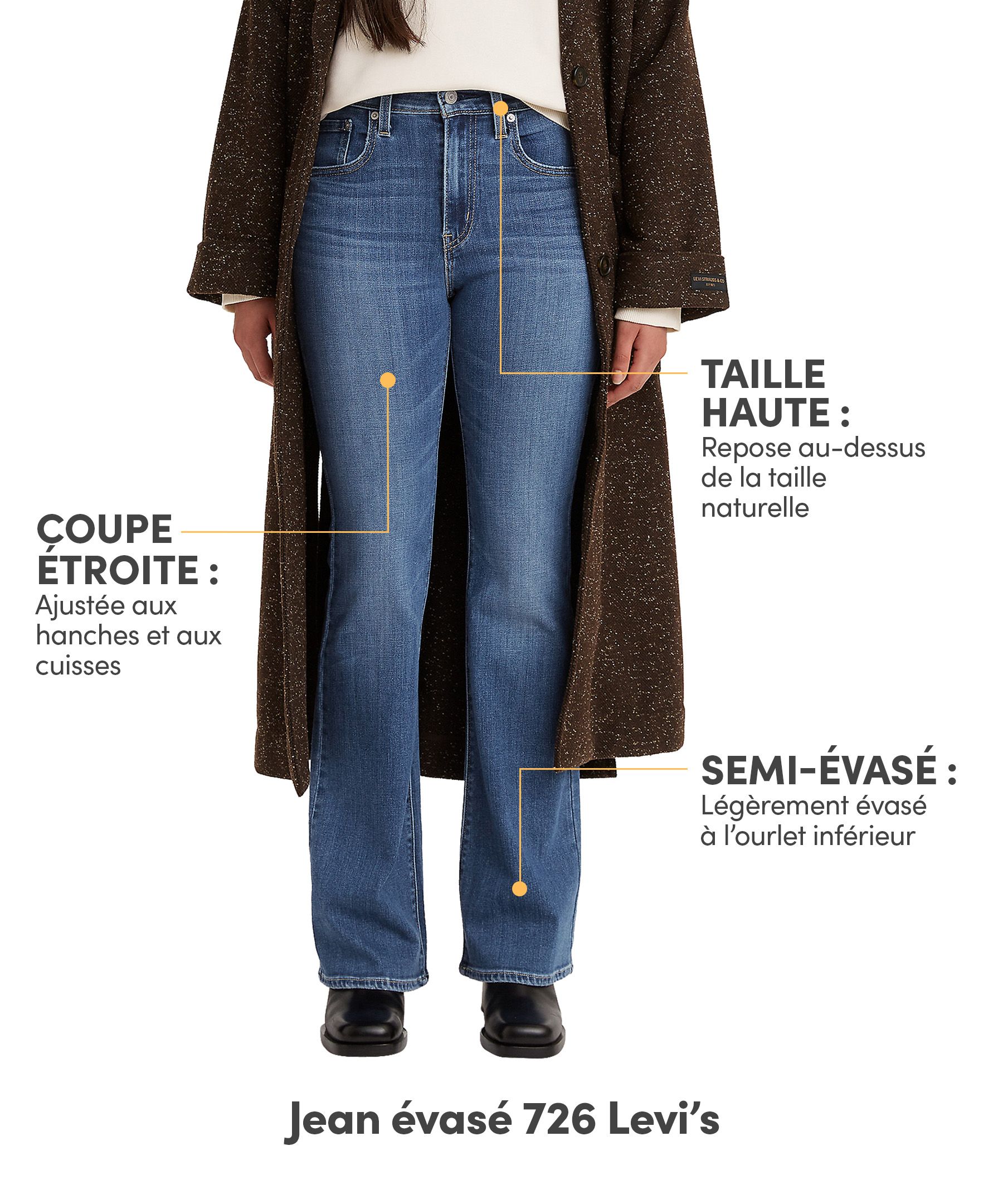 Jean évasé à taille haute pour femmes, 726, Levi's