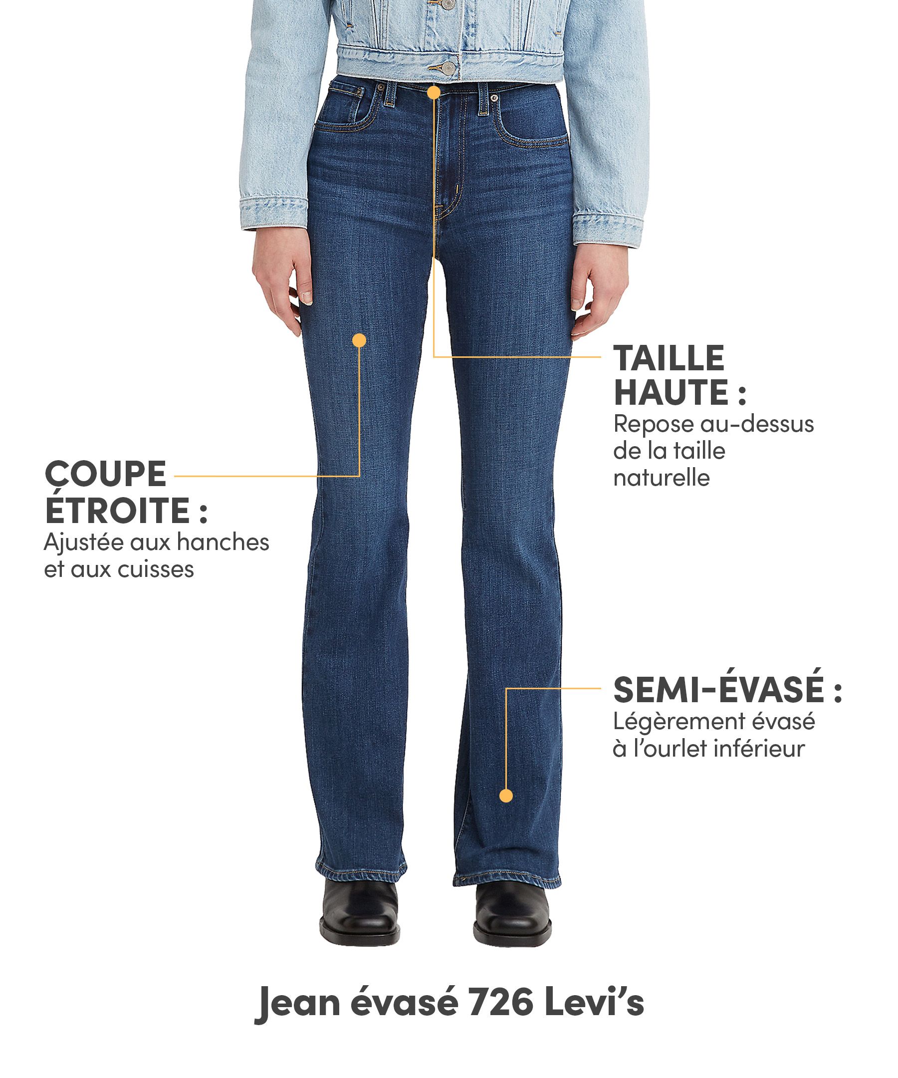 Jean évasé à taille haute pour femmes, 726, Levi's