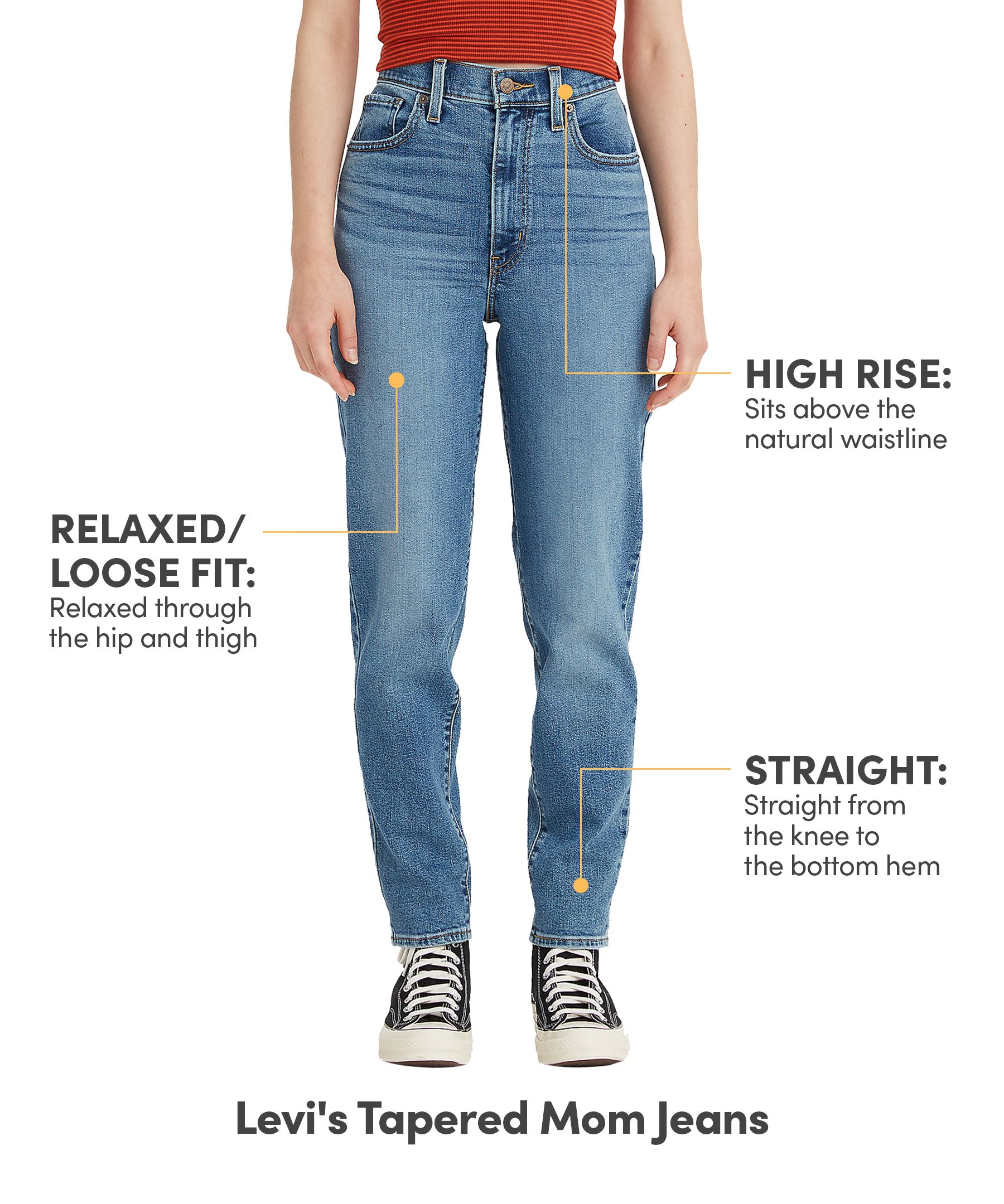 Dad Jeans Mom Jeans Vs Girlfriend Jeans Wide Leg Difference