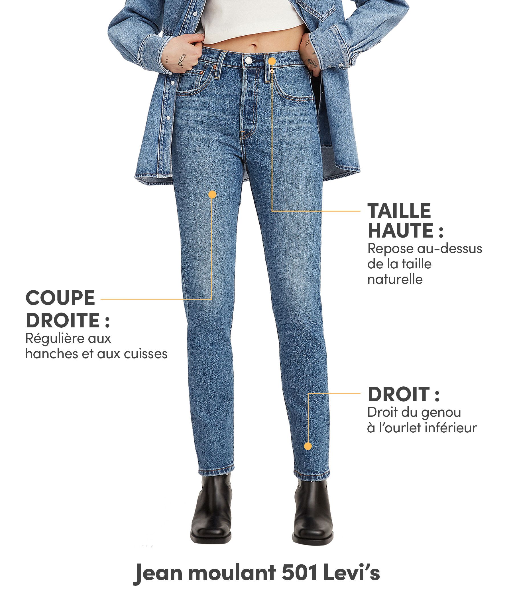 Jean moulant à taille haute pour femmes, 501, Levi's