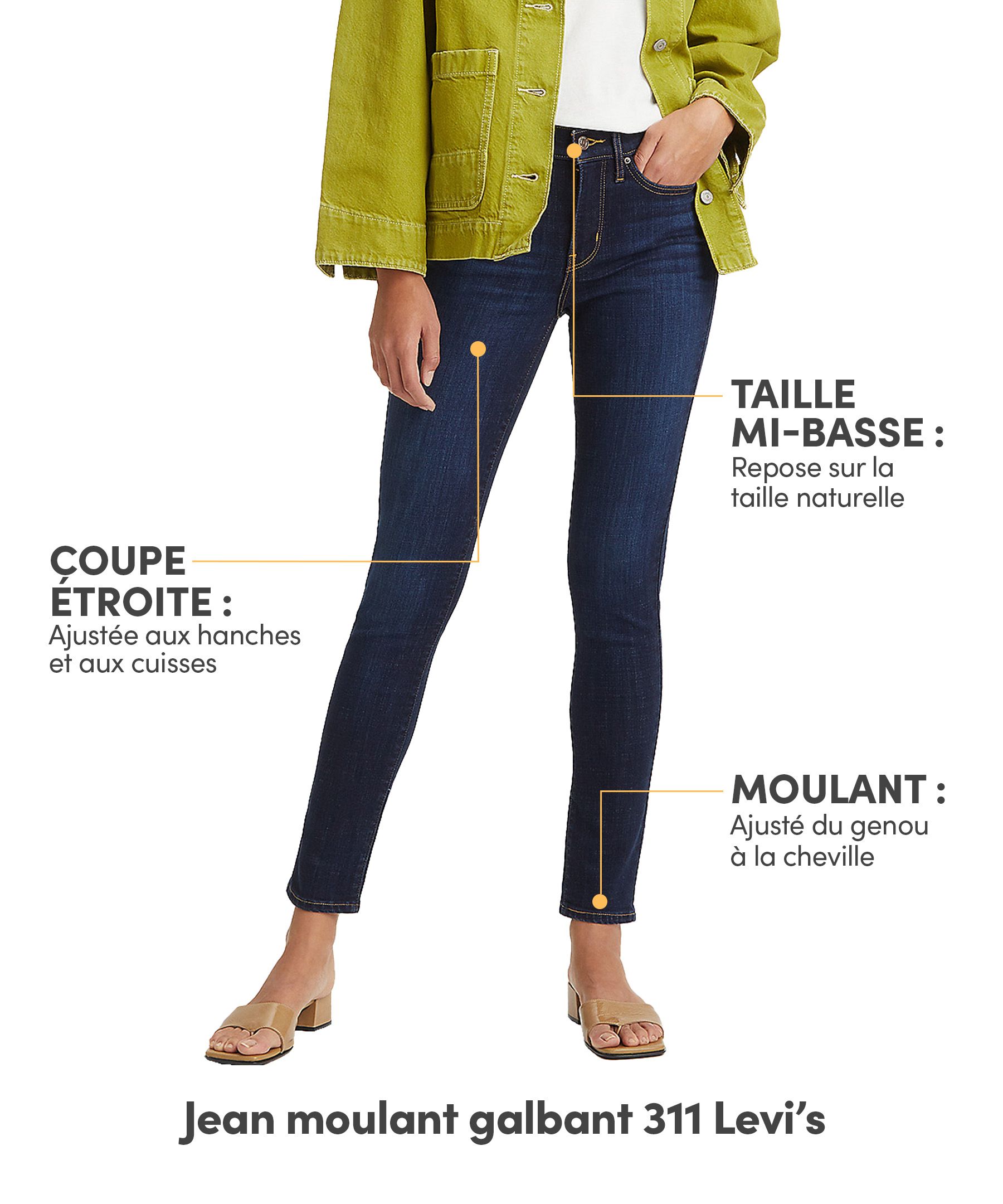 Jean moulant galbant à taille mi-basse pour femmes, 311, Levi's