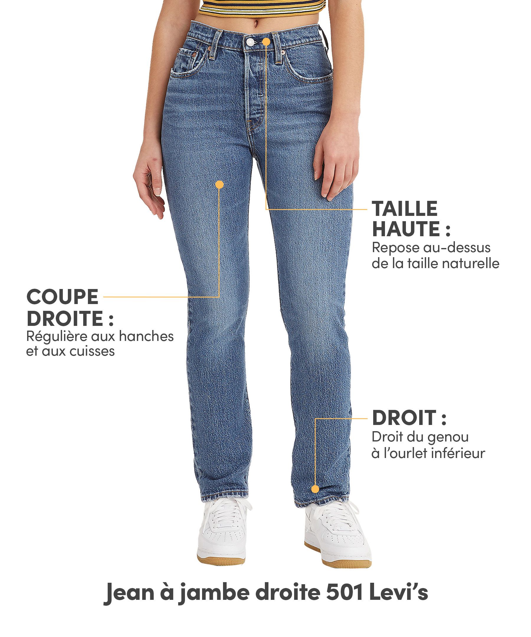 Jean à jambe droite et à taille haute pour femmes, Levi's, 501 L