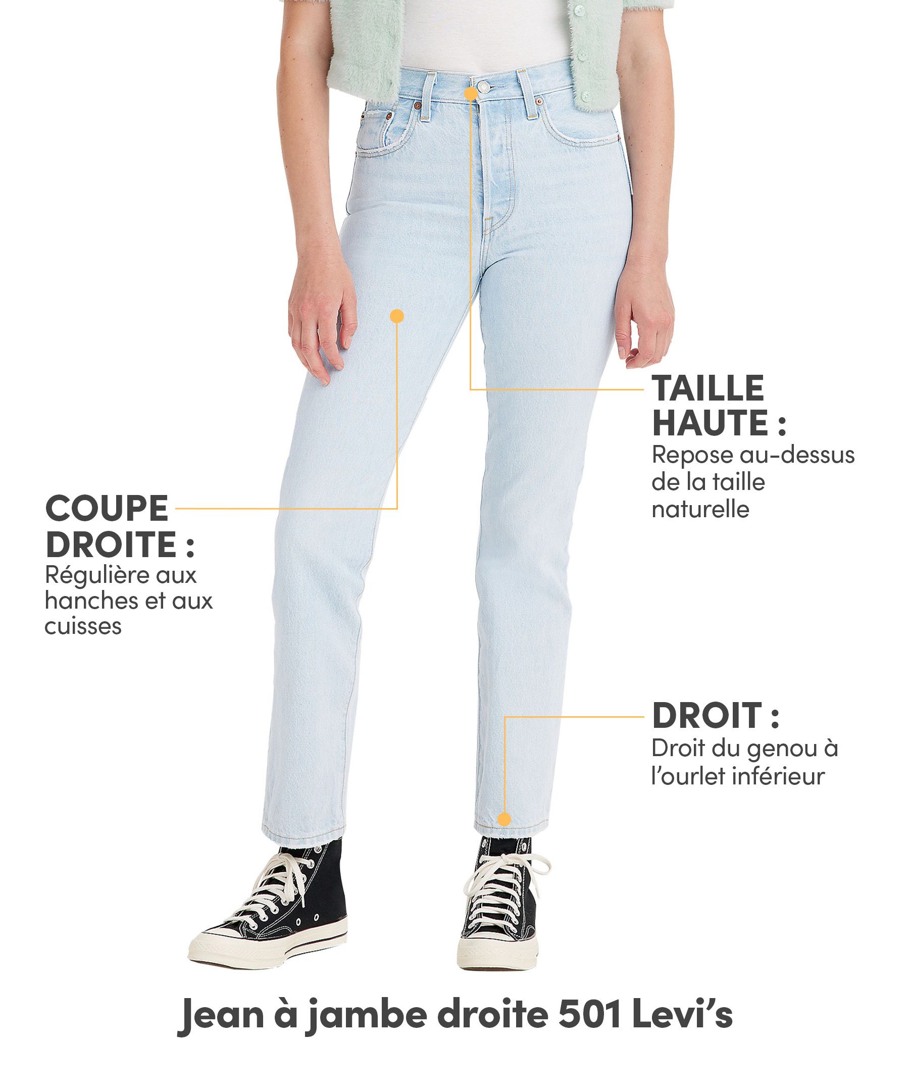 Jean à jambe droite et à taille haute pour femmes, Levi's, 501