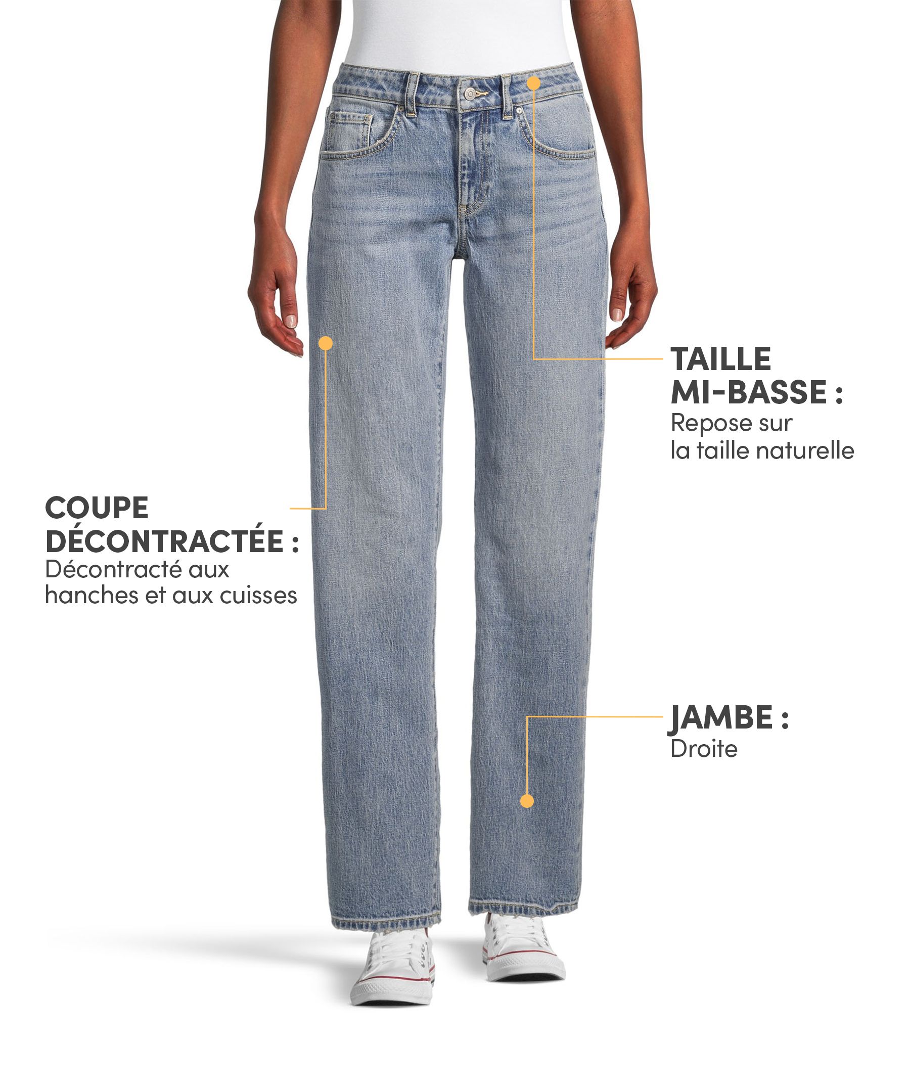 Jean ample à jambe droite et à taille mi-basse pour femmes, Denver Hayes
