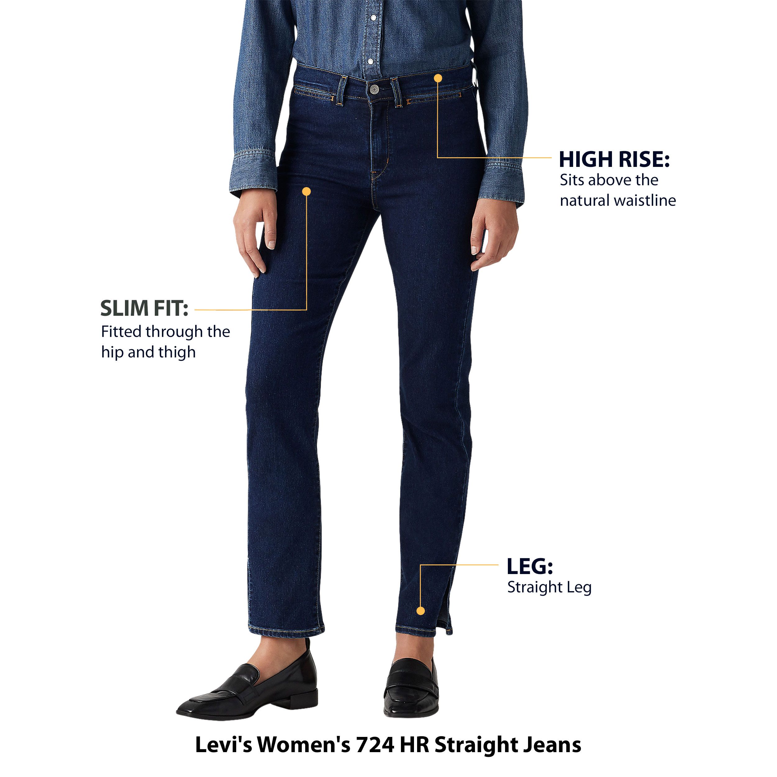 Levi's Women's 724 HR Straight Tailored Jeans