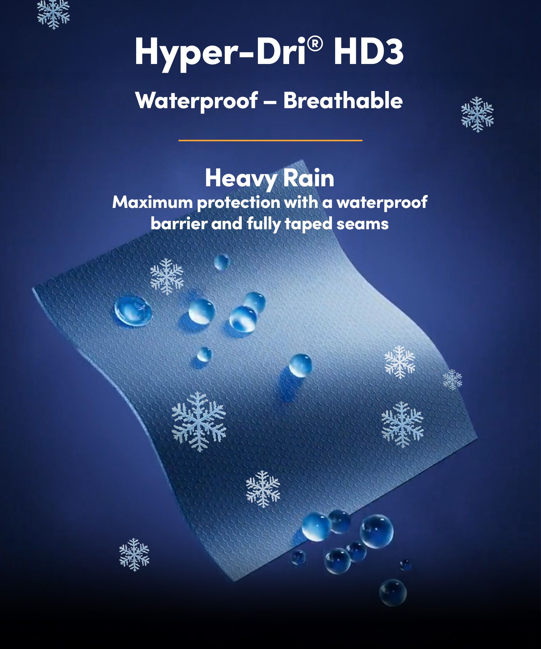 WindRiver Women's Downpour 2.5L Stretch HYPER-DRI® HD3 Waterproof-Breathable Rain Jacket