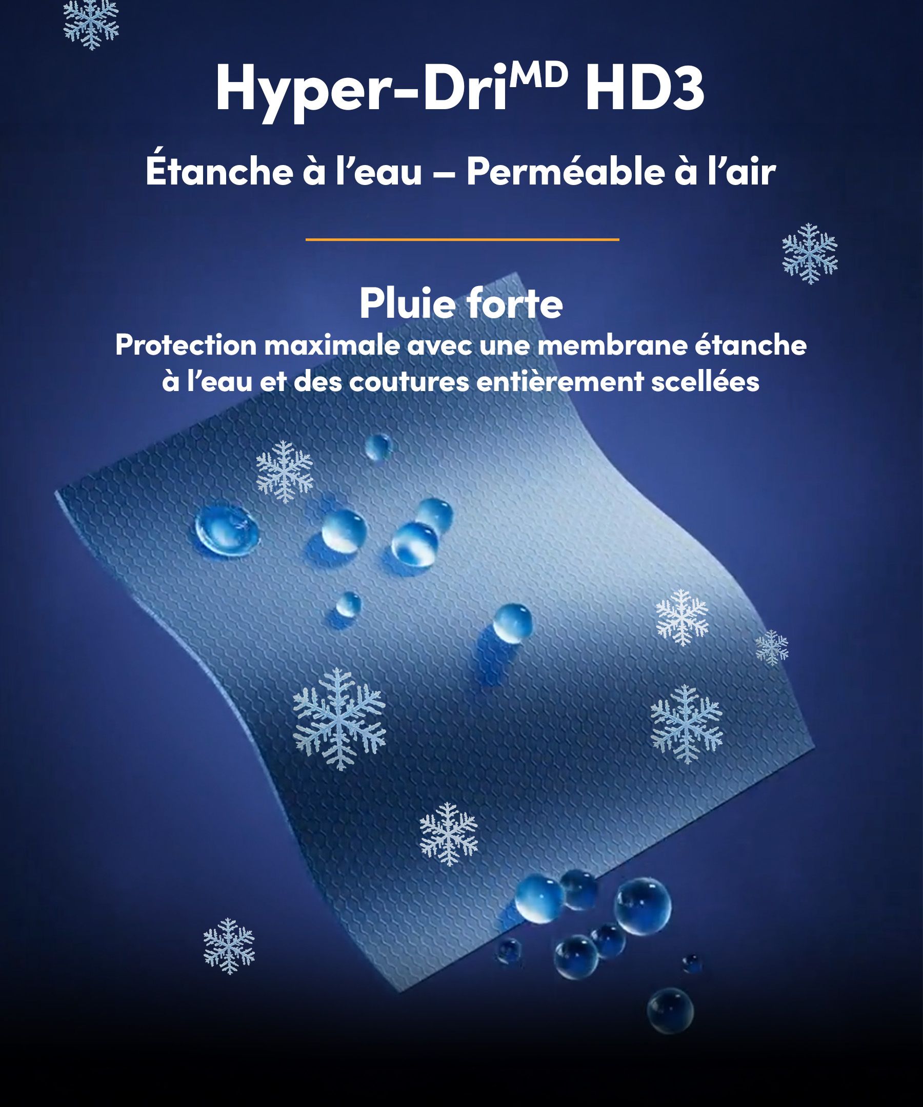 Manteau de pluie imper-respirant et extensible Downpour 2.5L HYPER-DRIMD HD3 WindRiver pour femmes