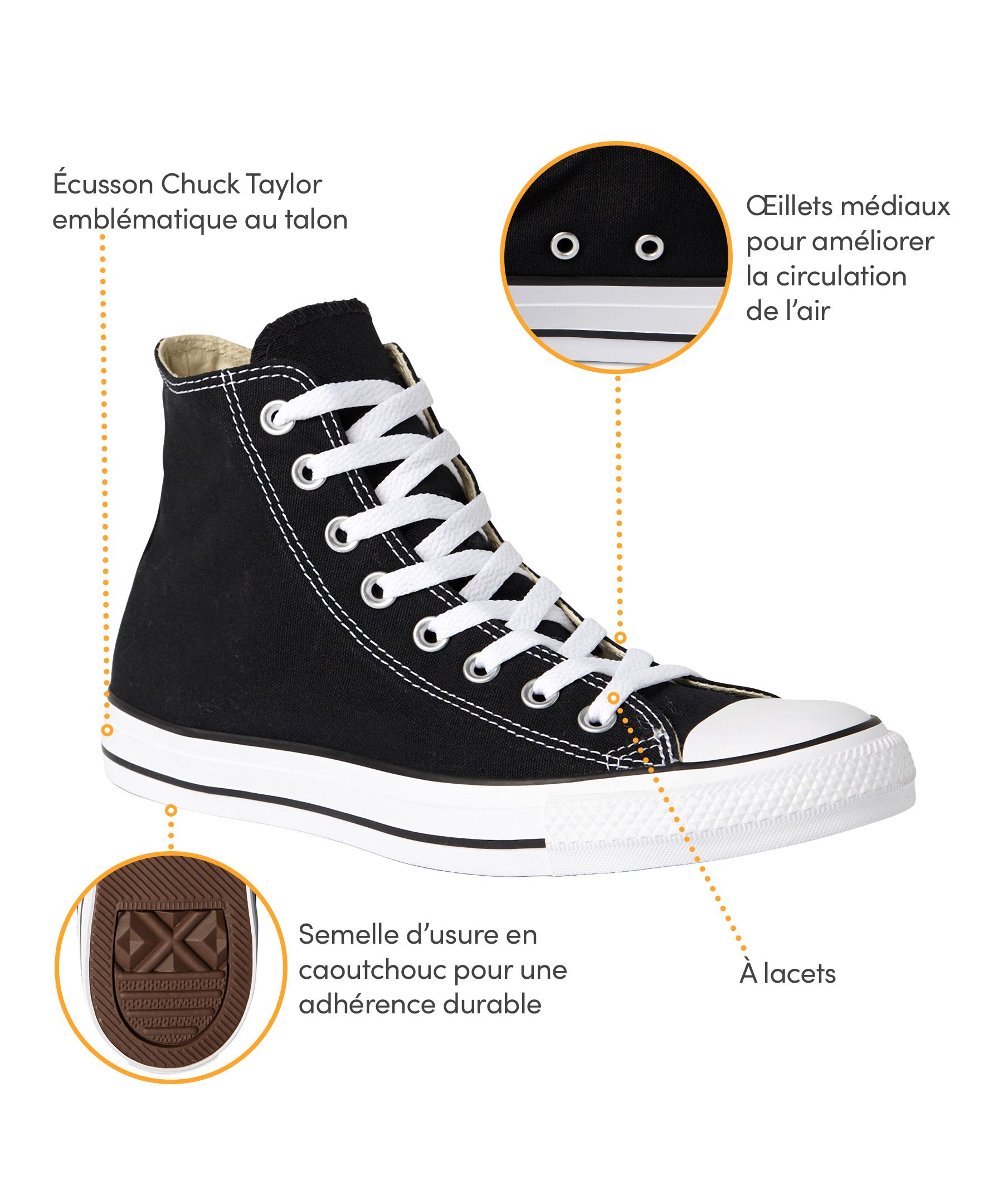 Product 5 of 6