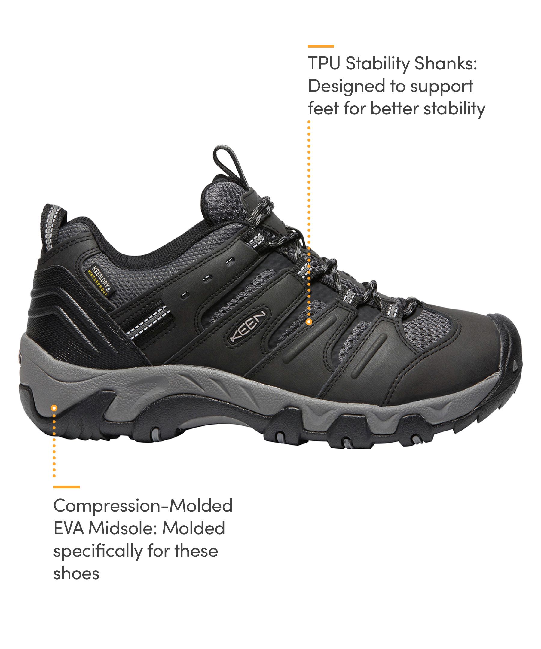 KEEN Canada Outdoor Men's Trailhead Koven Waterproof Leather Hiking Shoes