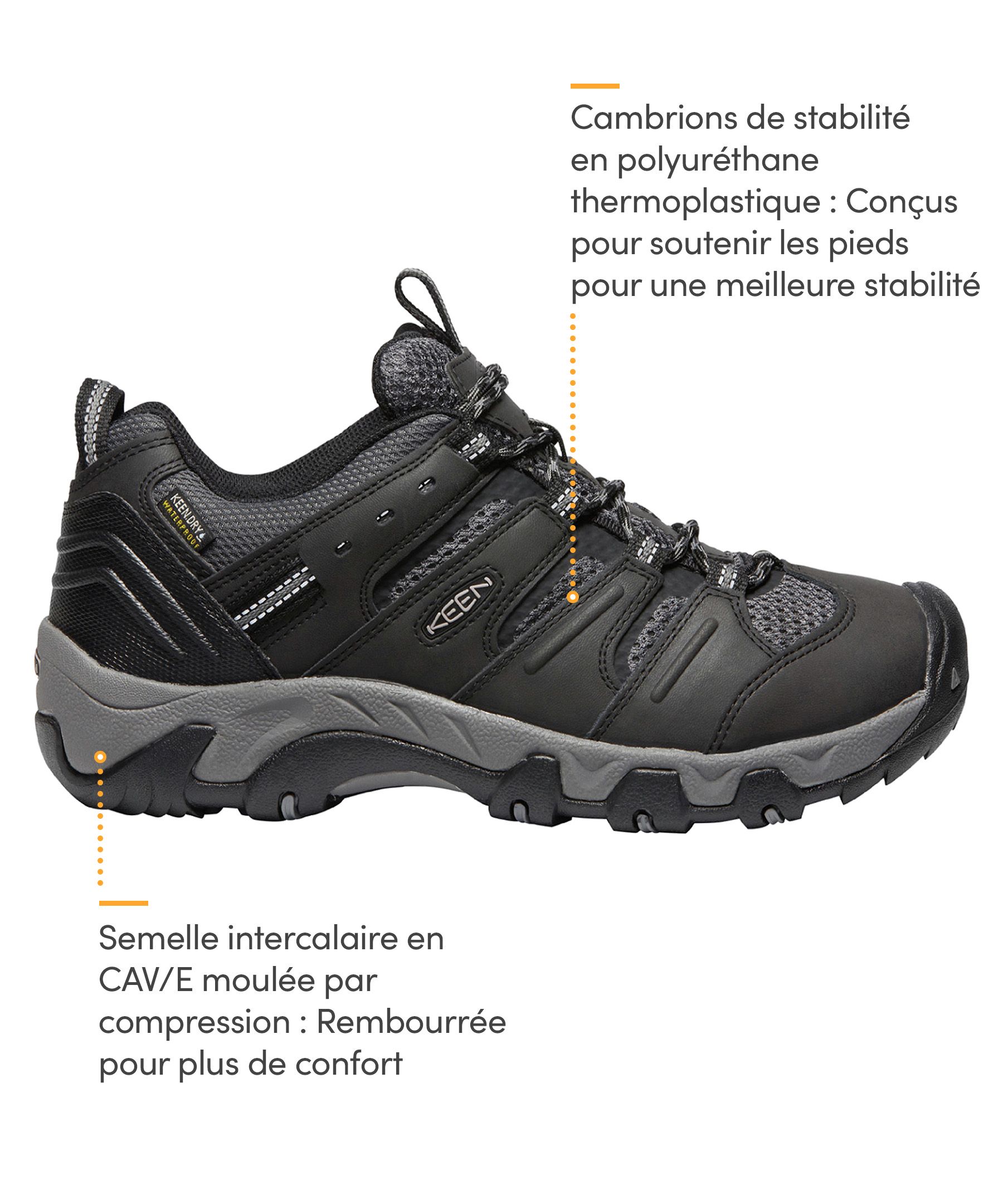 Chaussures de randonnée en cuir étanches à l'eau pour hommes, Trailhead Koven, KEEN Canada Outdoor