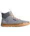 Sperry