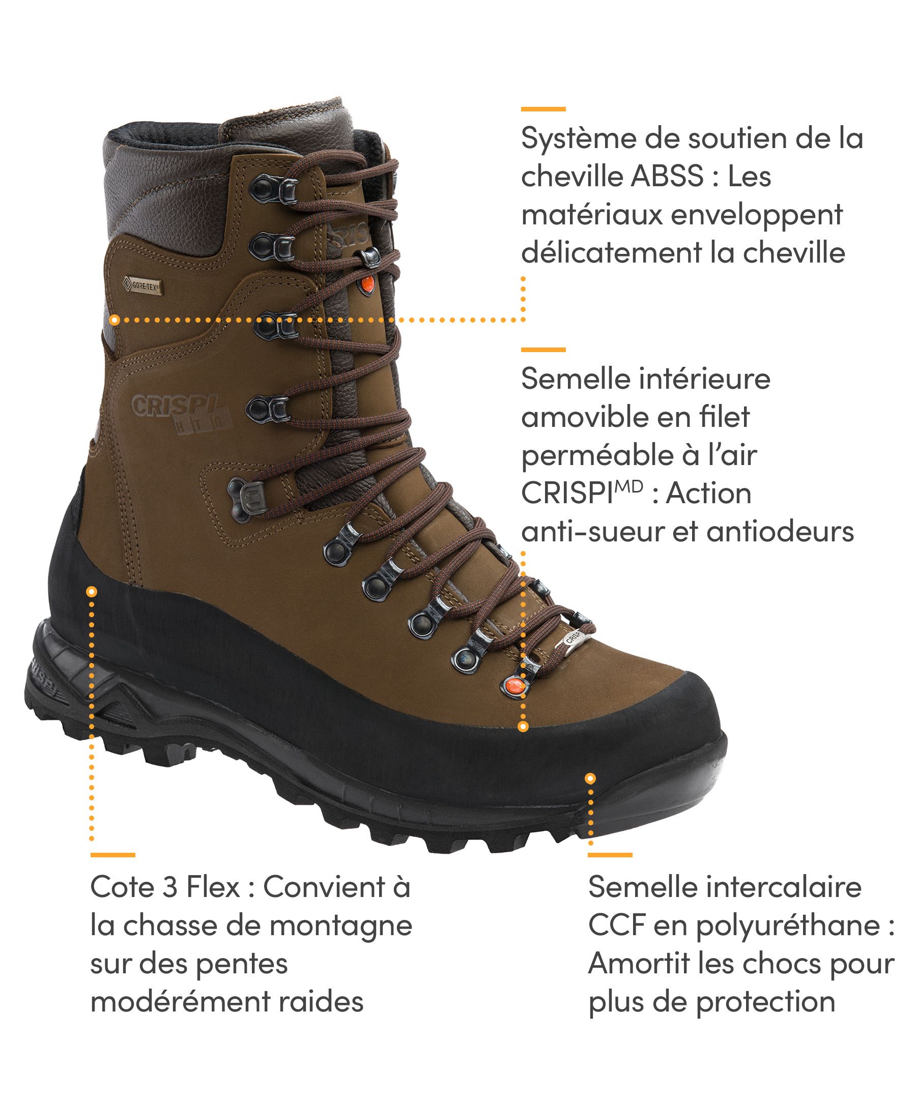 Bottes de chasse de cuir hydrofuges avec Gore-Tex pour hommes, Guide, CRISPI
