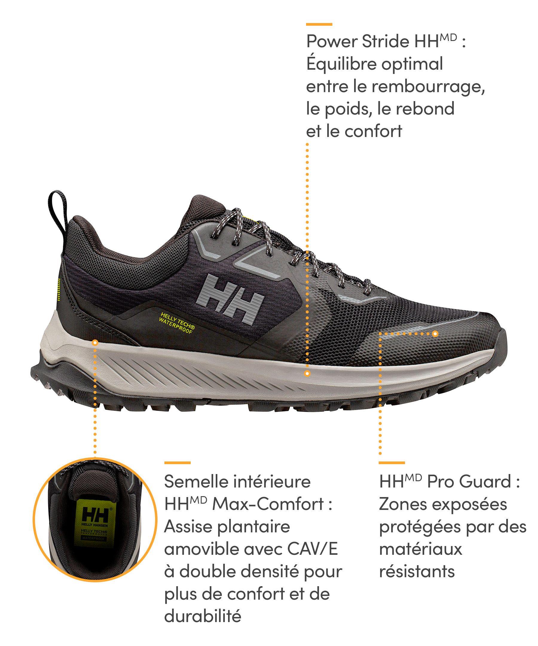 Chaussures de sentier imperméables Pro Guard HT pour hommes, GOBI&nbsp;2, Helly Hansen