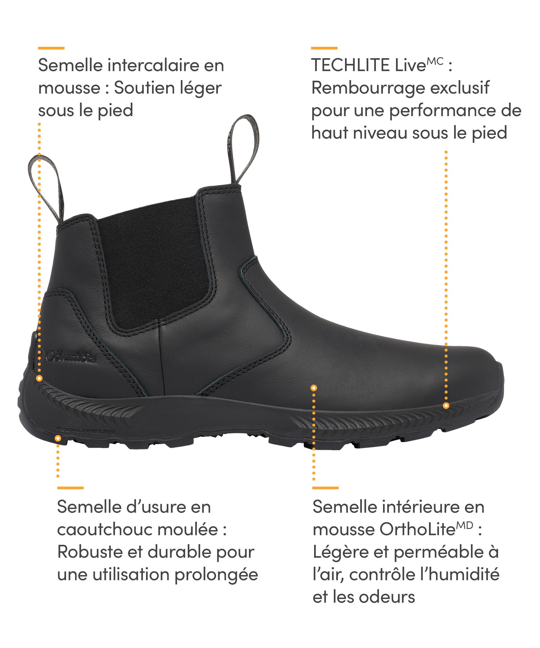 Bottes de cuir pour hommes, Columbia, Landroamer Explorer Scout