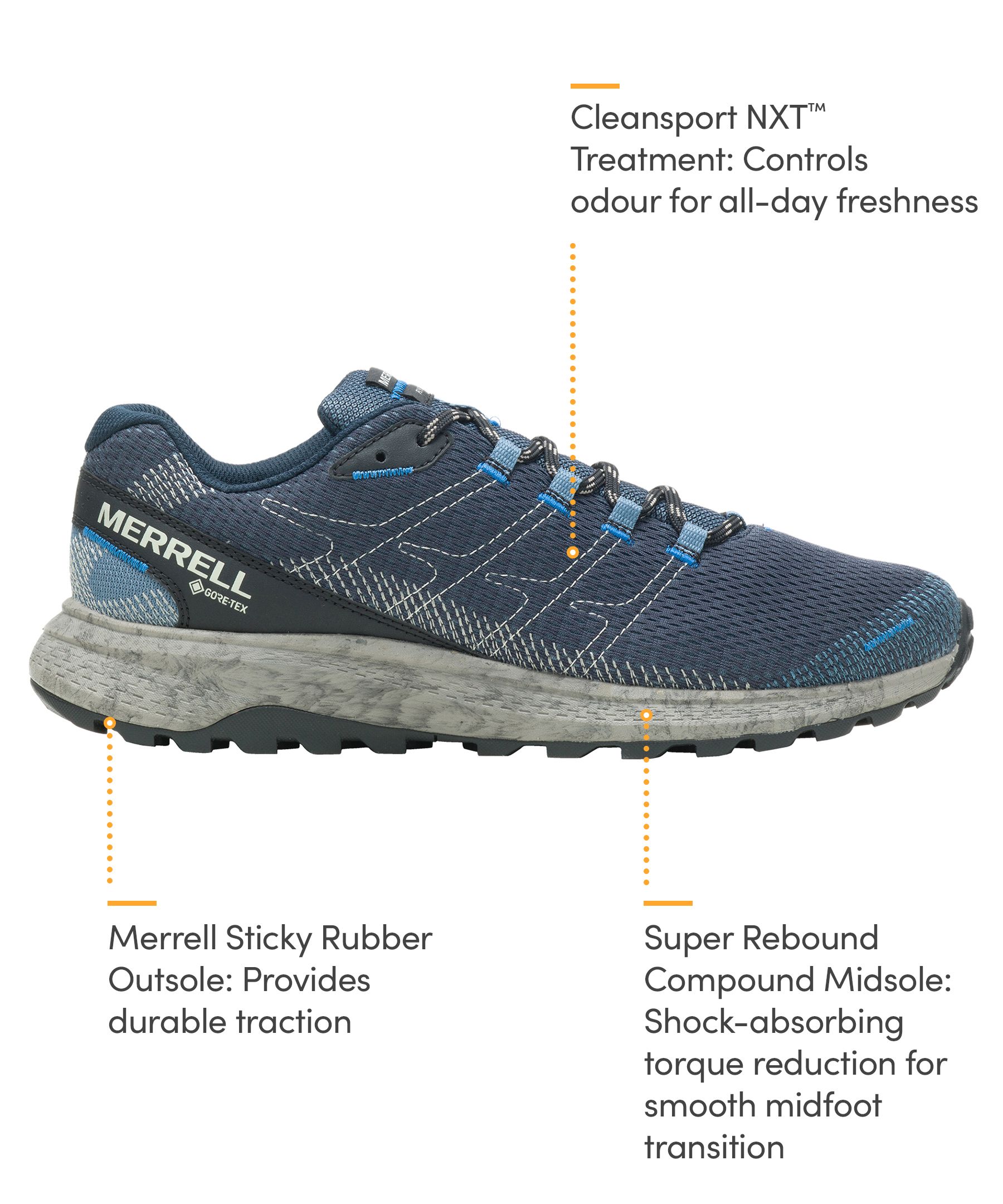 Merrell Men's Fly Strike Trail Running Shoes