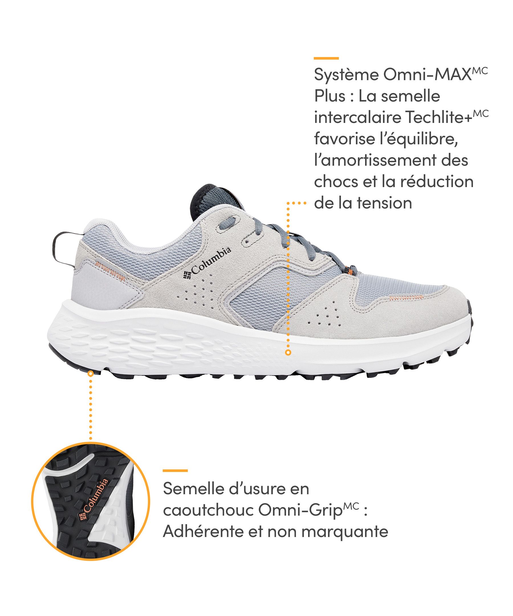 Chaussures de randonnée pour hommes, Benson Omni-Max, Columbia - Coupe large