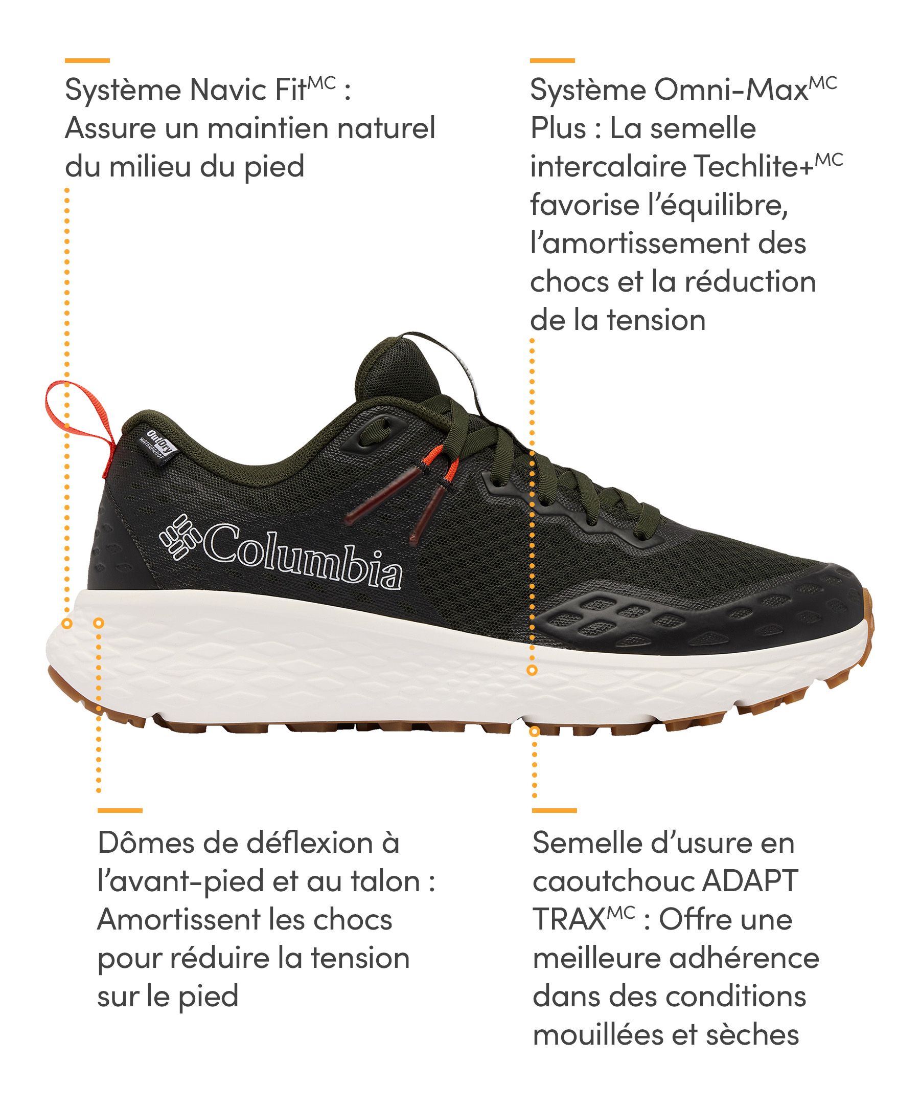 Chaussures pour hommes, Outdry Omni-Max, Konos, Columbia