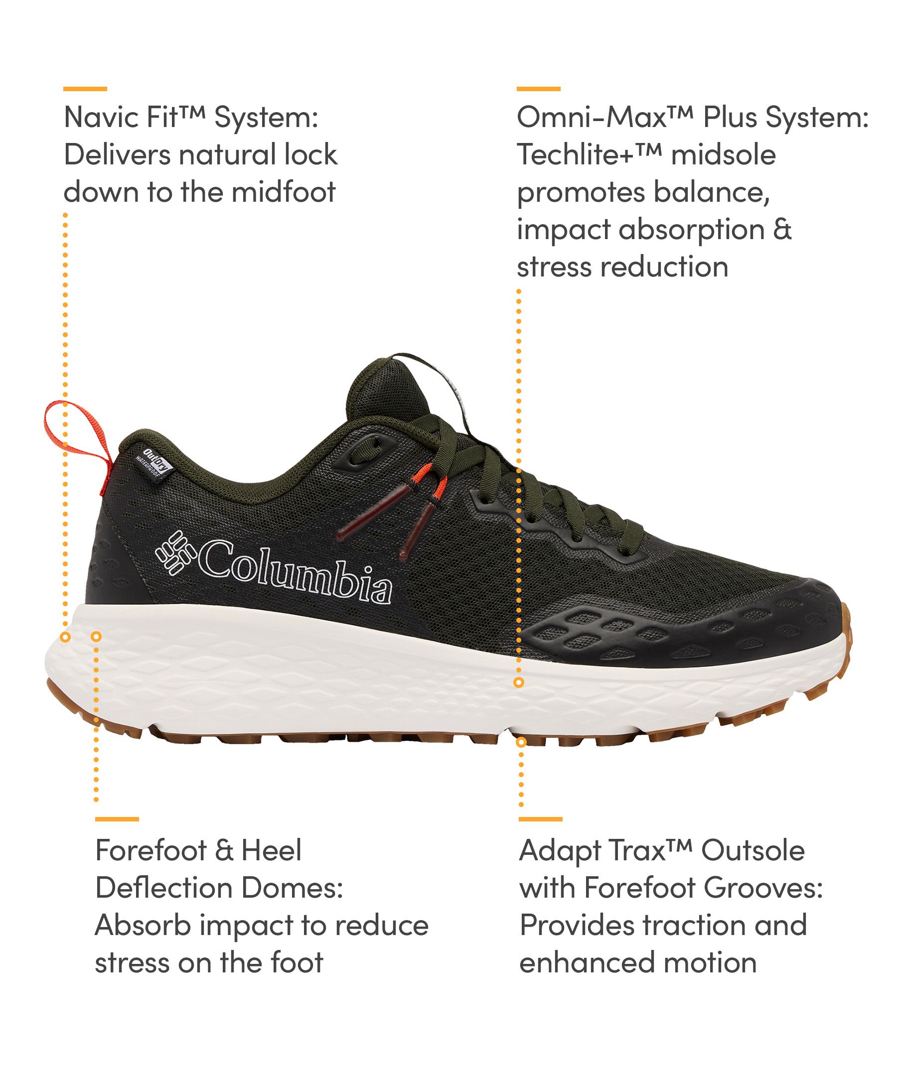 Columbia Men's Konos Outdry Omni-Max Shoes