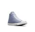 Product 1 of 8
