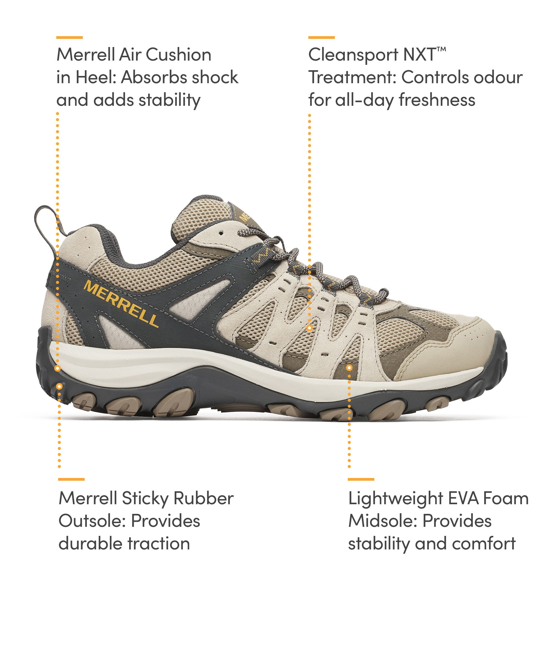 Merrell Men's Accentor 3 Hiking Shoes