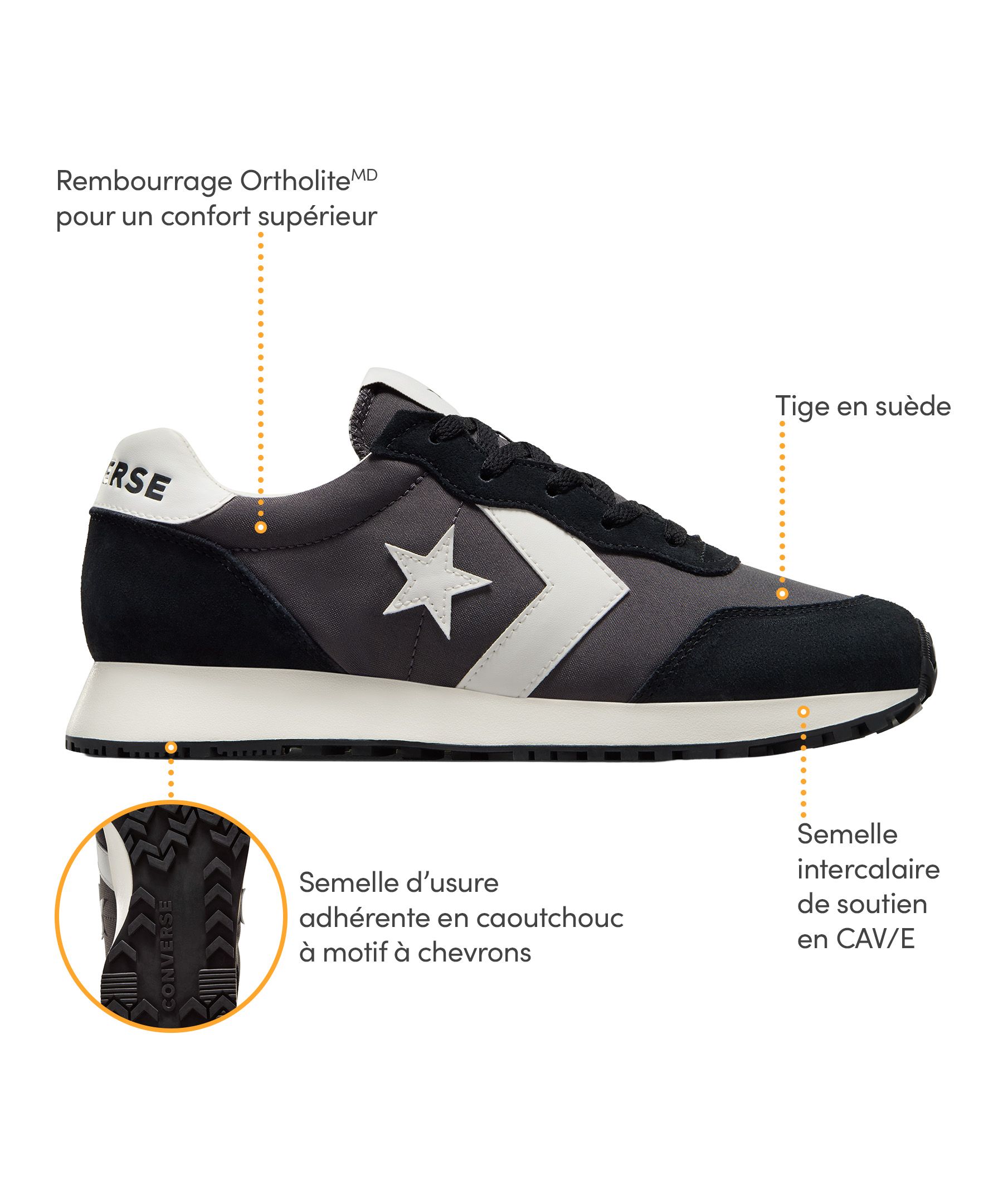 Chaussures pour hommes, Omega Trainer, Converse