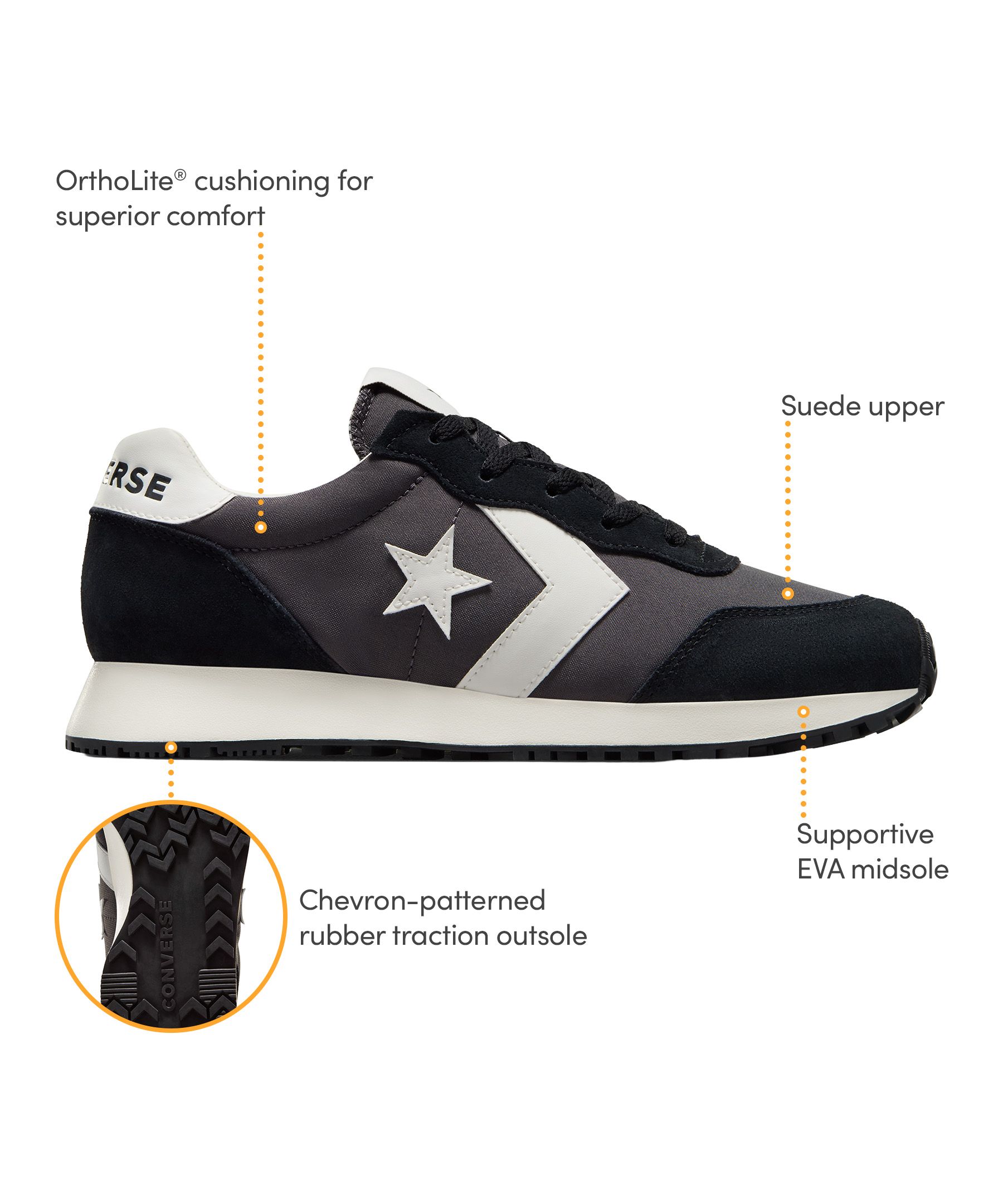 Converse Men's Omega Trainer Shoes