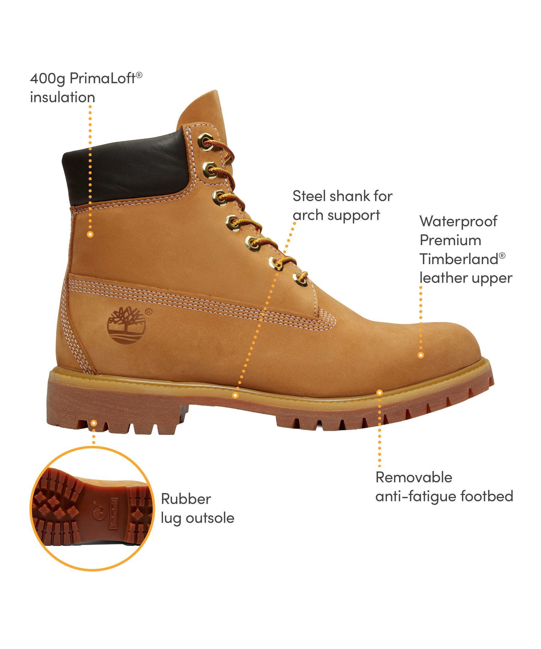 Timberland Men's Premium 6 Inch Waterproof Boots | Mark's