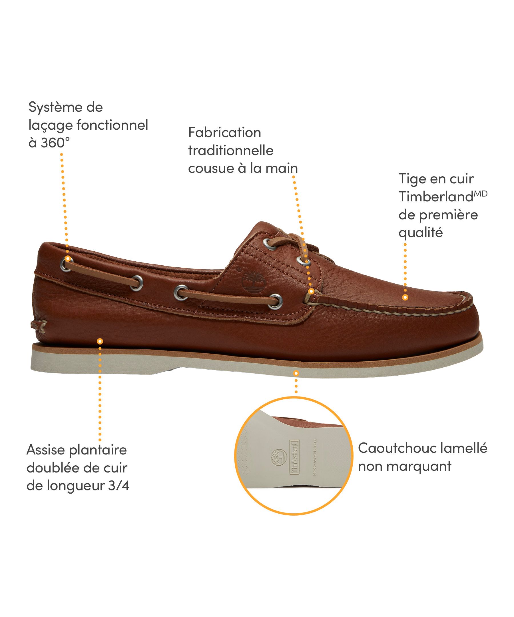 Mocassins bateau classiques pour hommes, Timberland