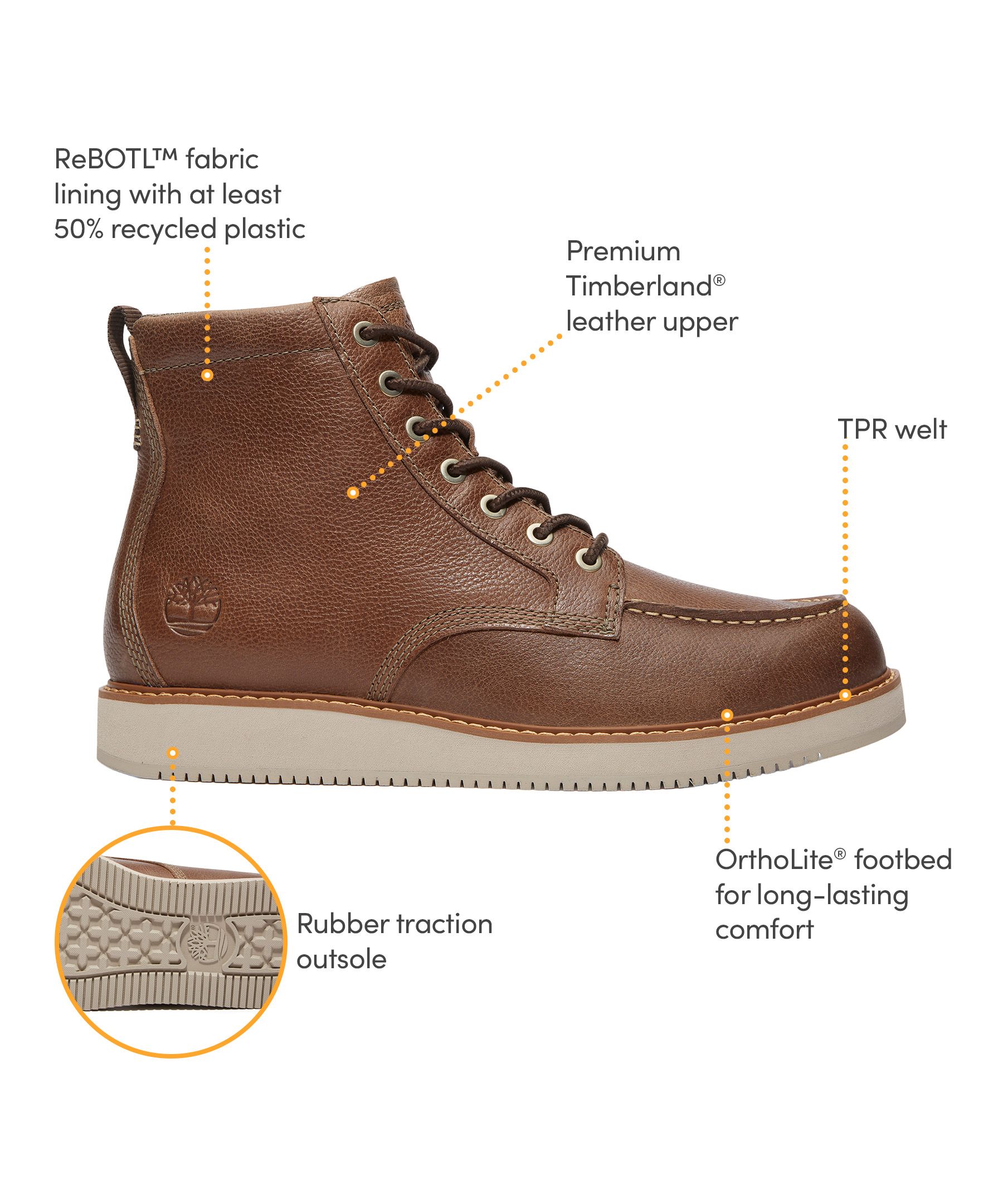 Timberland Men's Redwood Edge Lace Up Boots