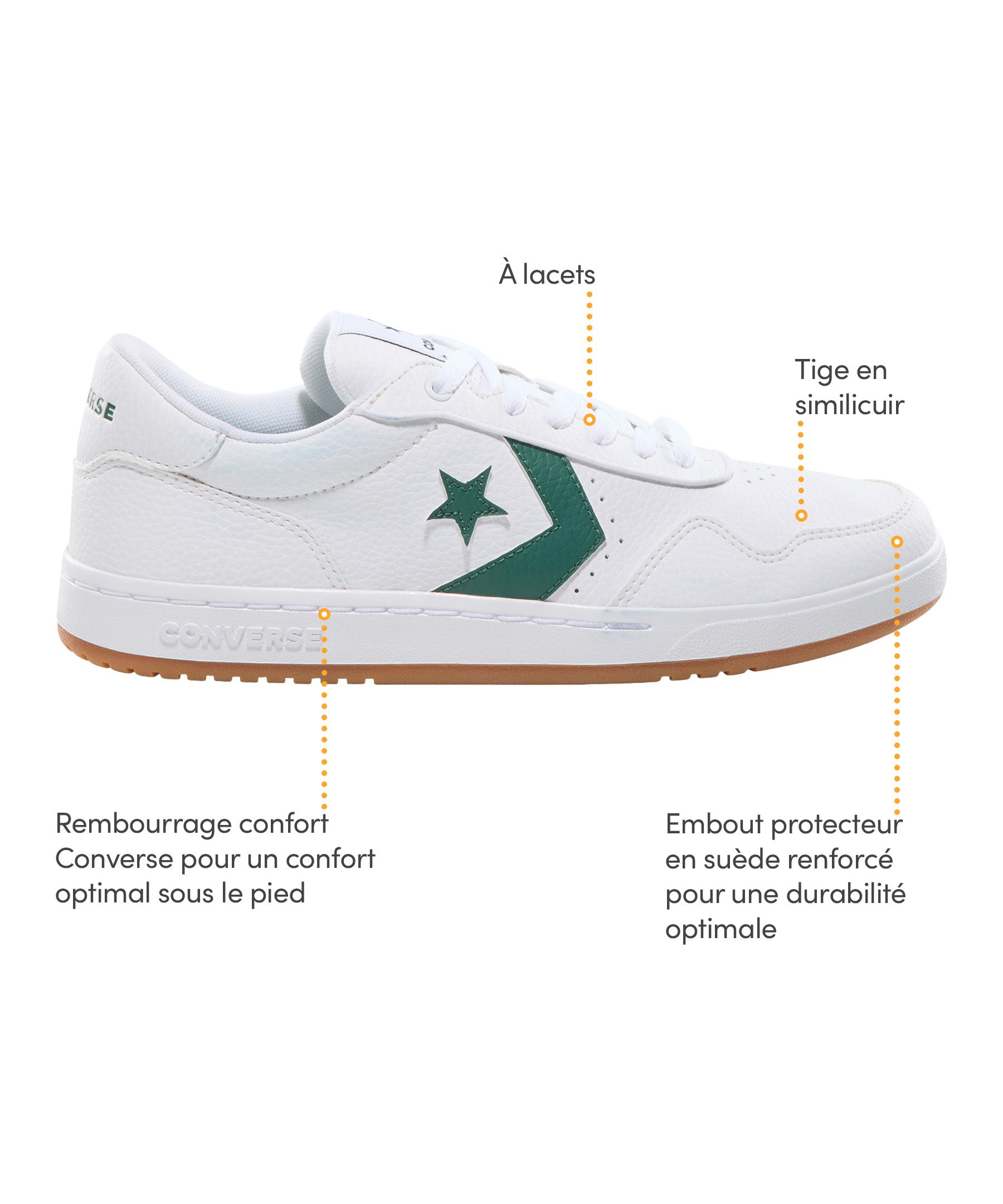 Chaussures de sport en cuir pour hommes, Sc25, Converse