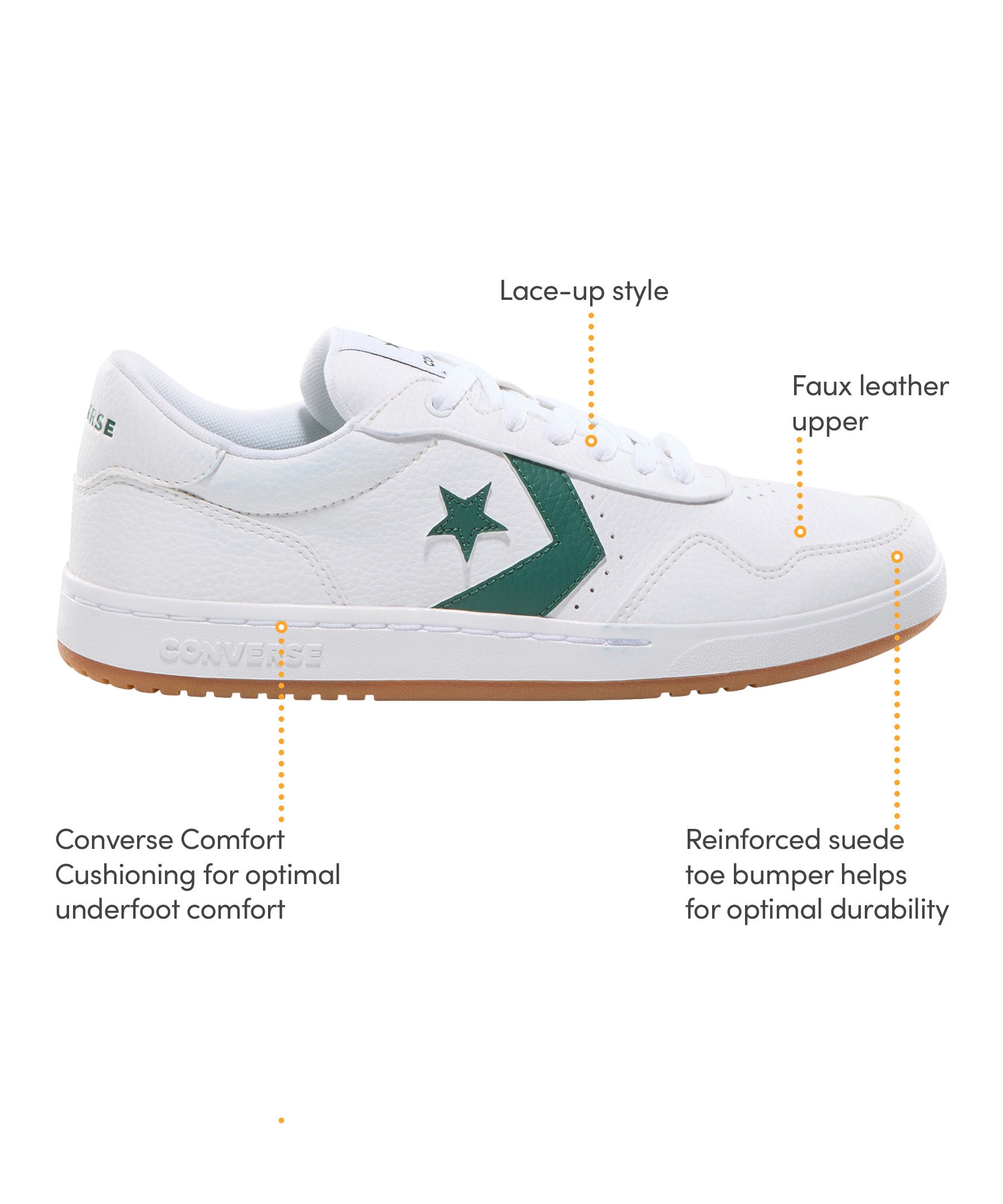 Converse Men's Sc25 Leather Sneakers