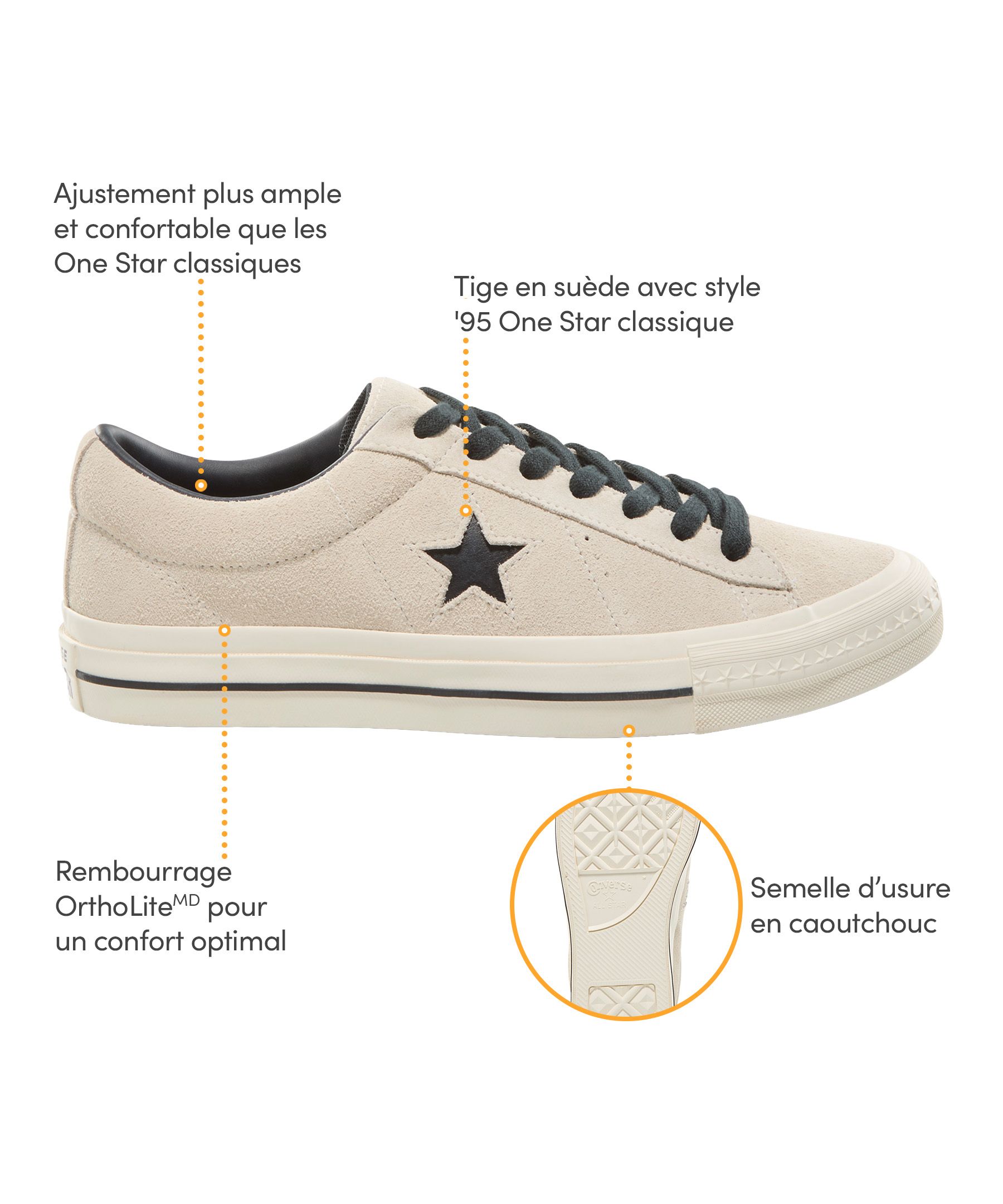 Chaussures de sport pour hommes, One Star&nbsp;95, Converse