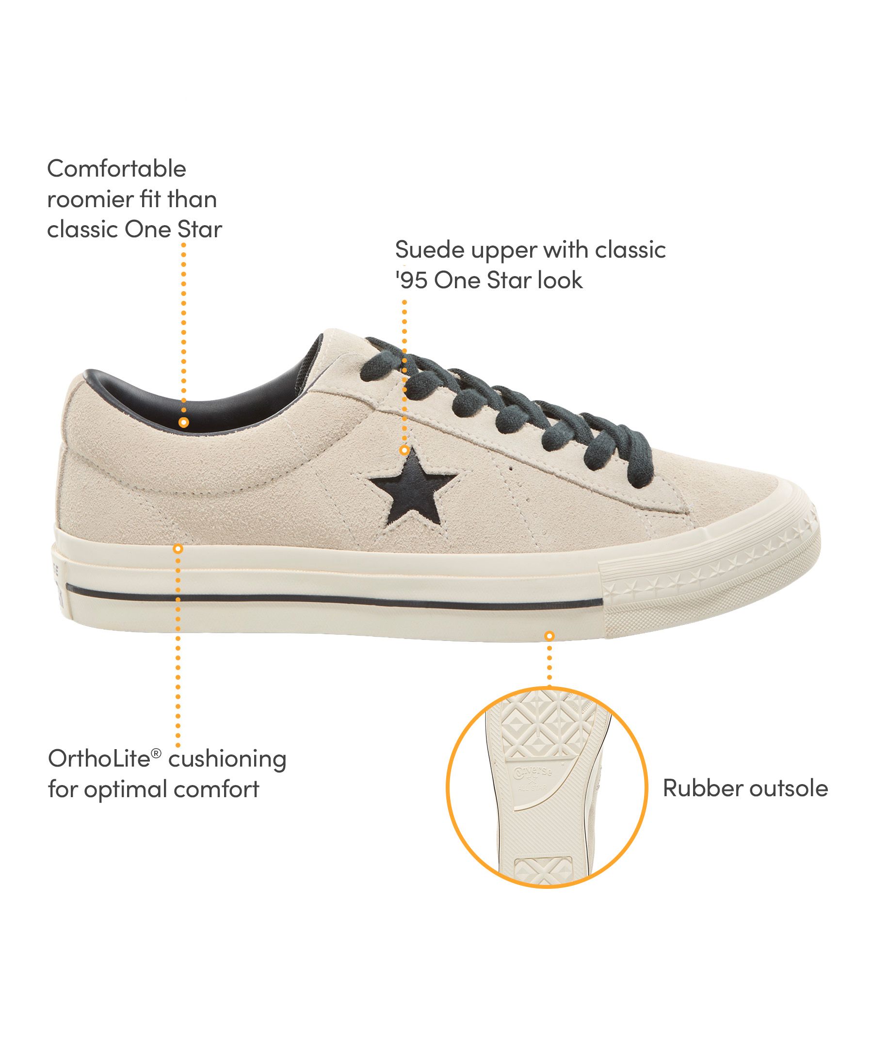 Converse Men's One Star 95' Sneakers