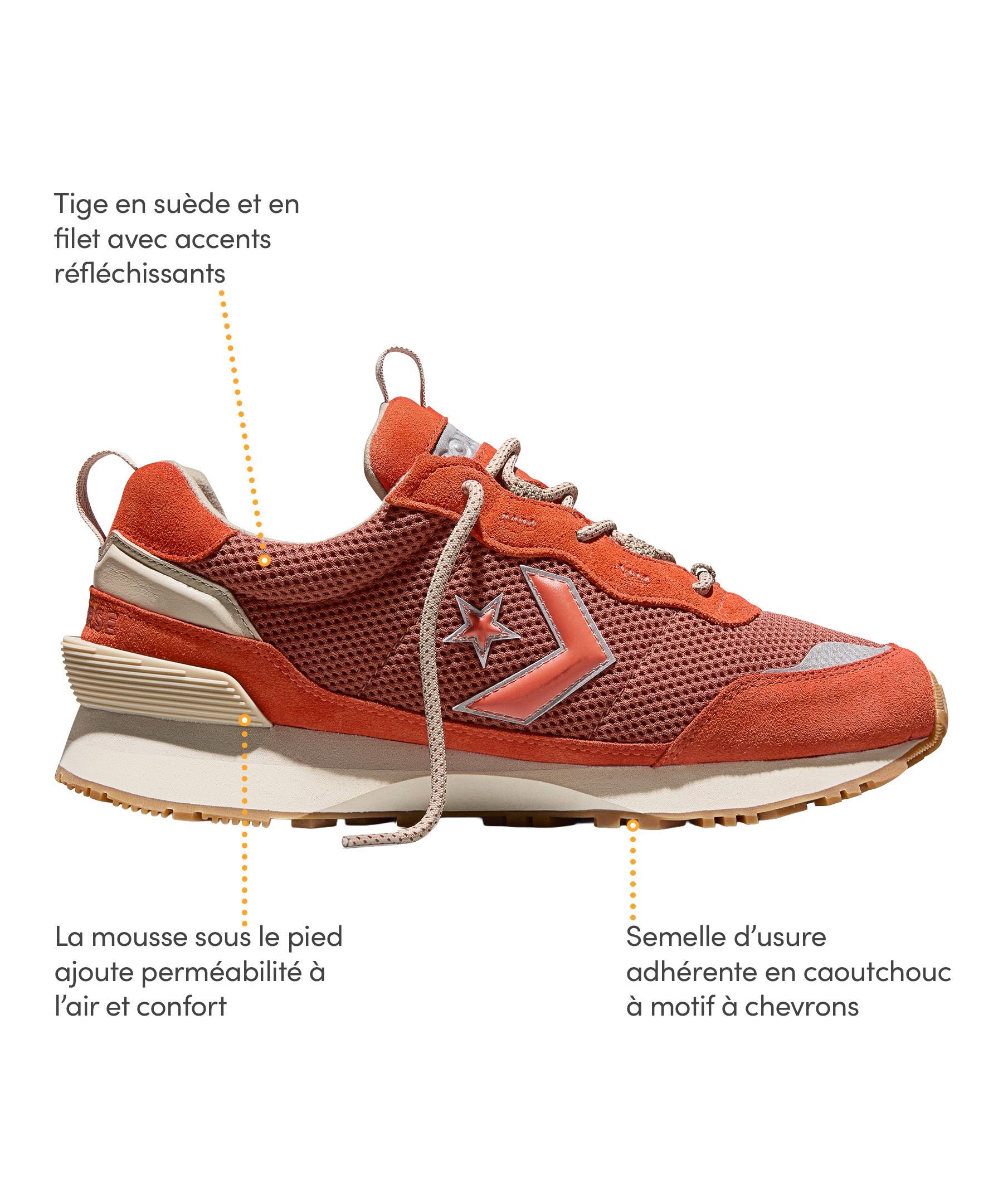 Chaussures d'entraînement sportives de randonnée pour hommes, Omega, Converse