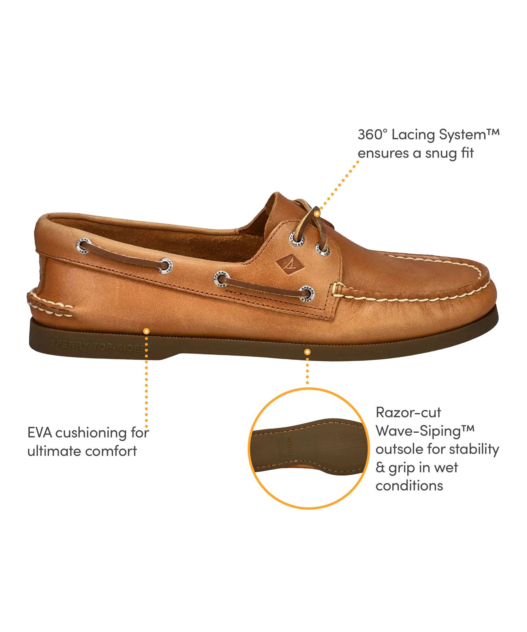 Sperry Men's Original 2-Eye Boat Shoes