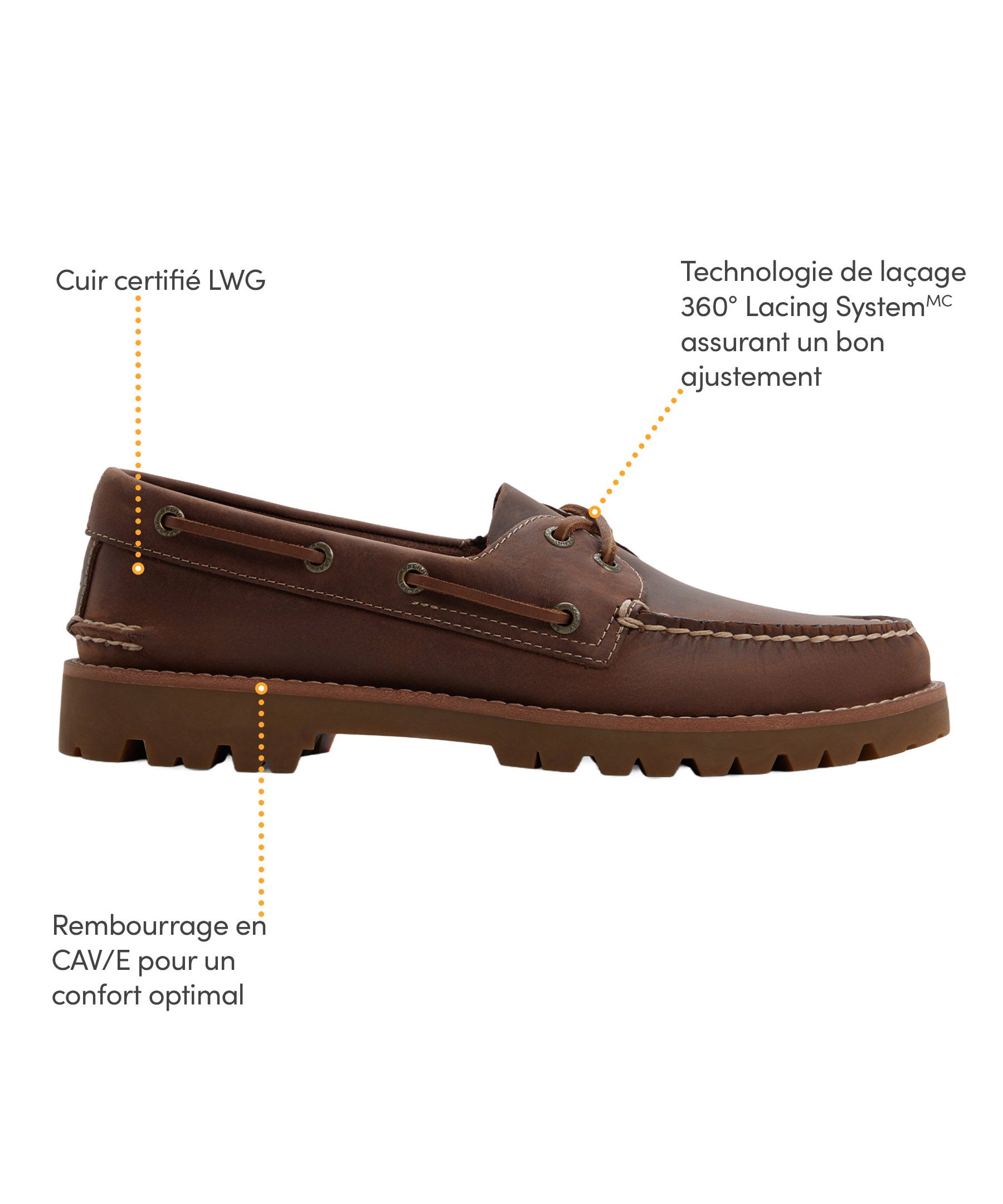 Mocassins bateau crantés à 2&nbsp;œillets pour hommes, Original, Sperry