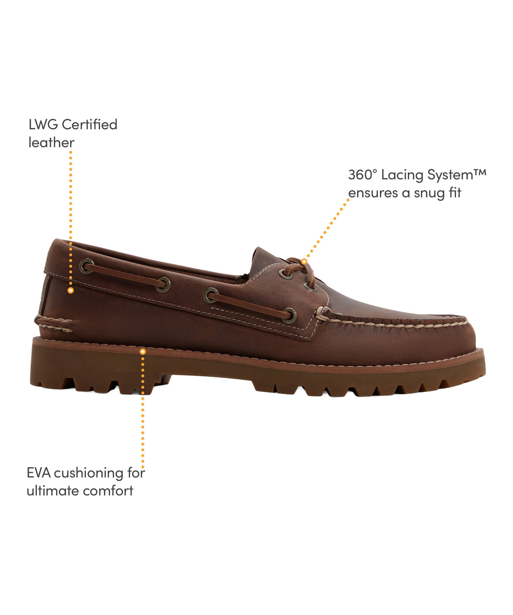Sperry Men's Original 2-Eye Lug Boat Shoes
