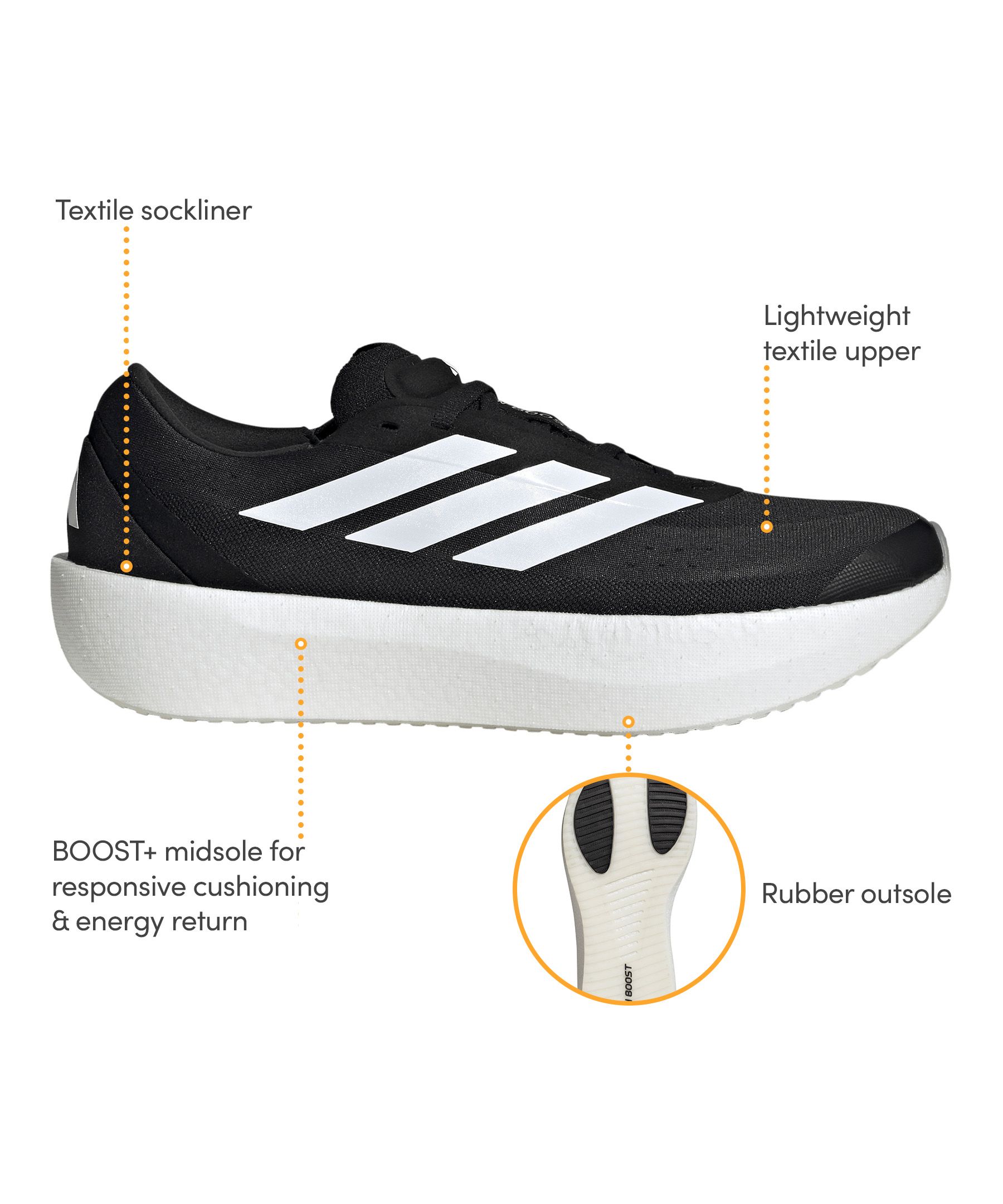 adidas Men's Zen Boost Running Shoes
