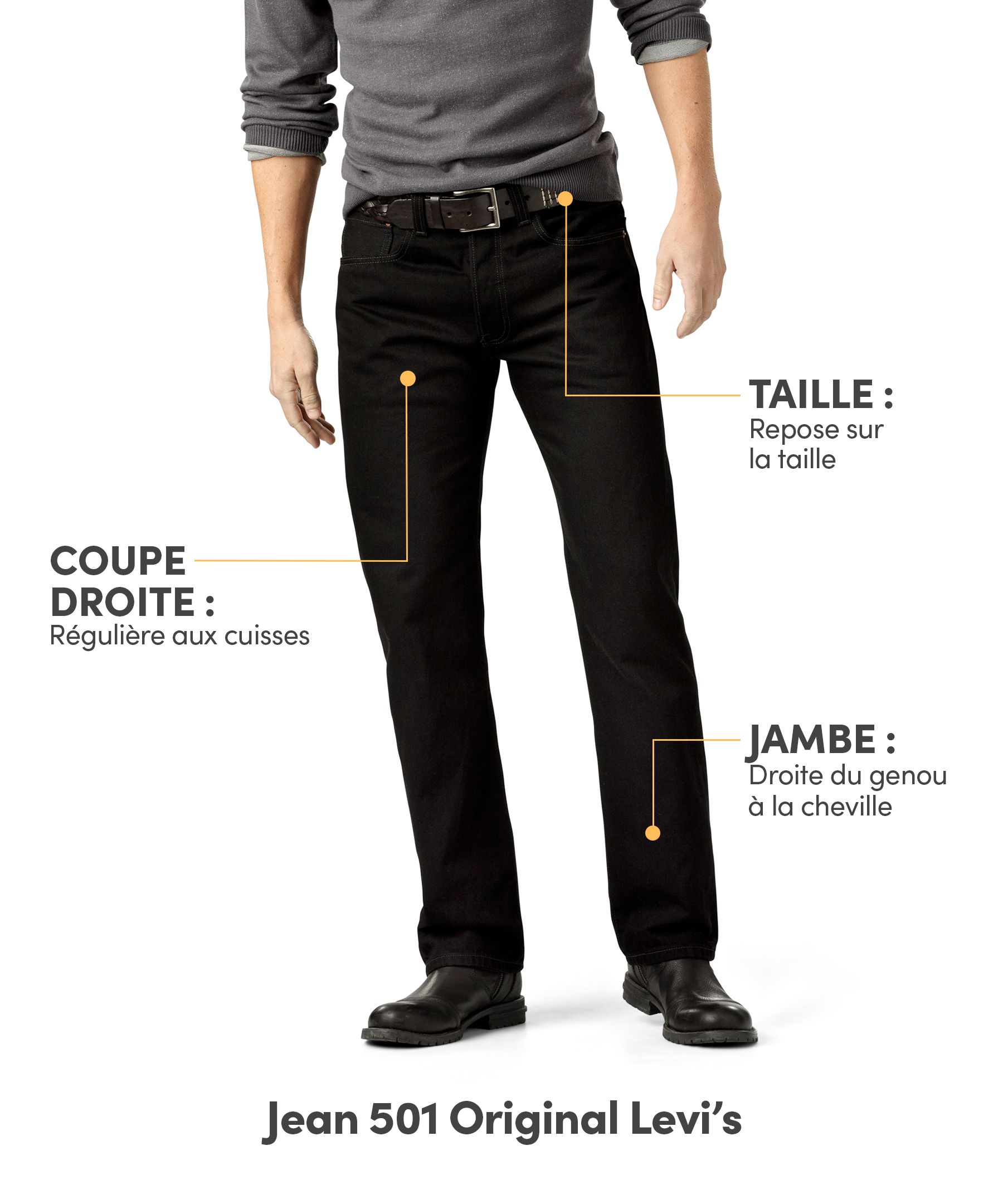 Jean de coupe classique&nbsp;501 pour hommes