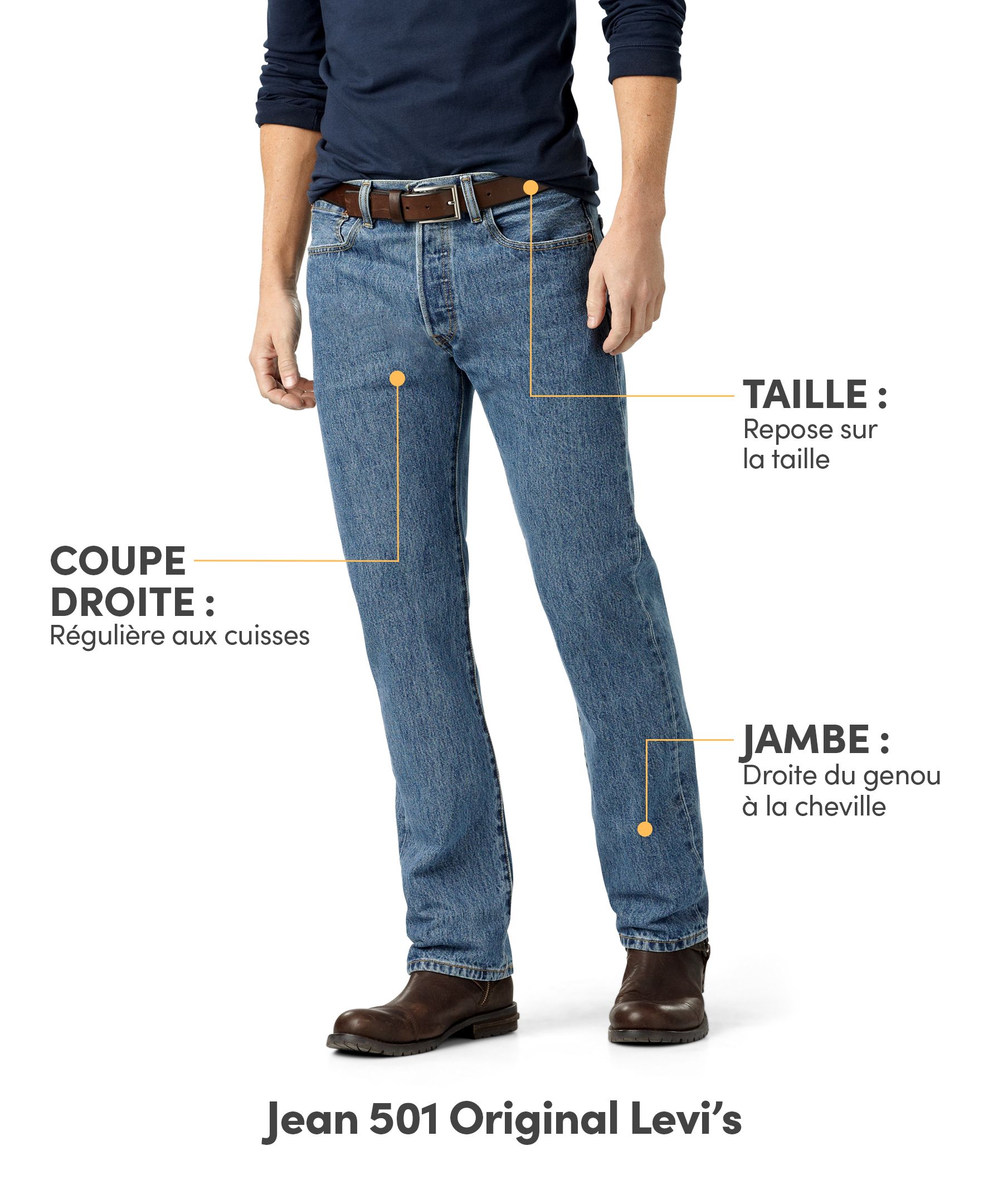 Jean Levi's de coupe originale lavé à la pierre, pour hommes, 501