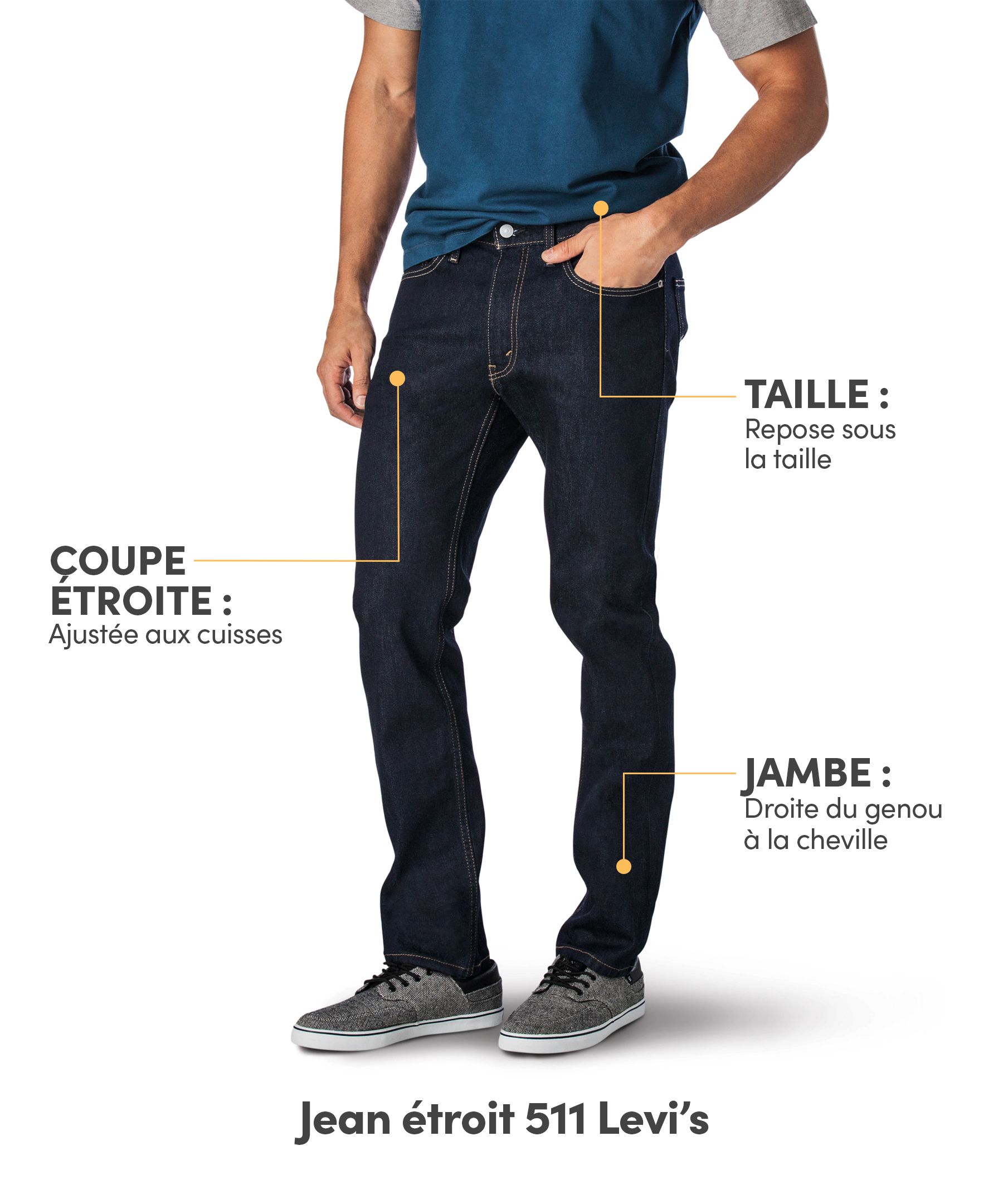 Jean Levi's de coupe étroite et à taille mi-basse, pour hommes, 511