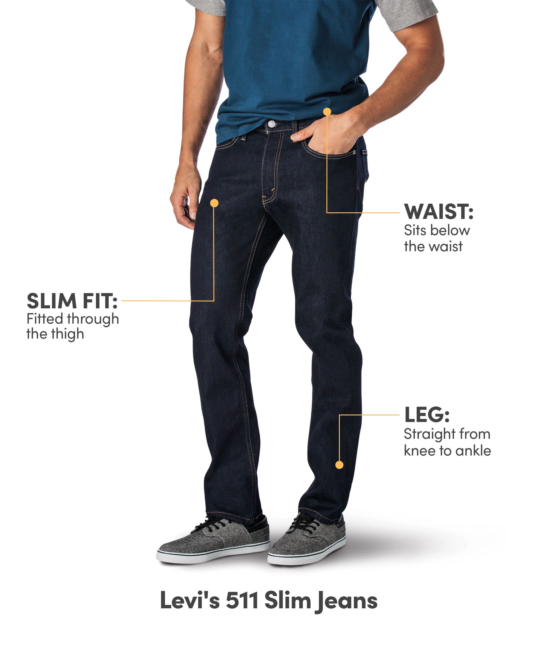 Levi's Men's 511 Mid Rise Slim Fit Jeans