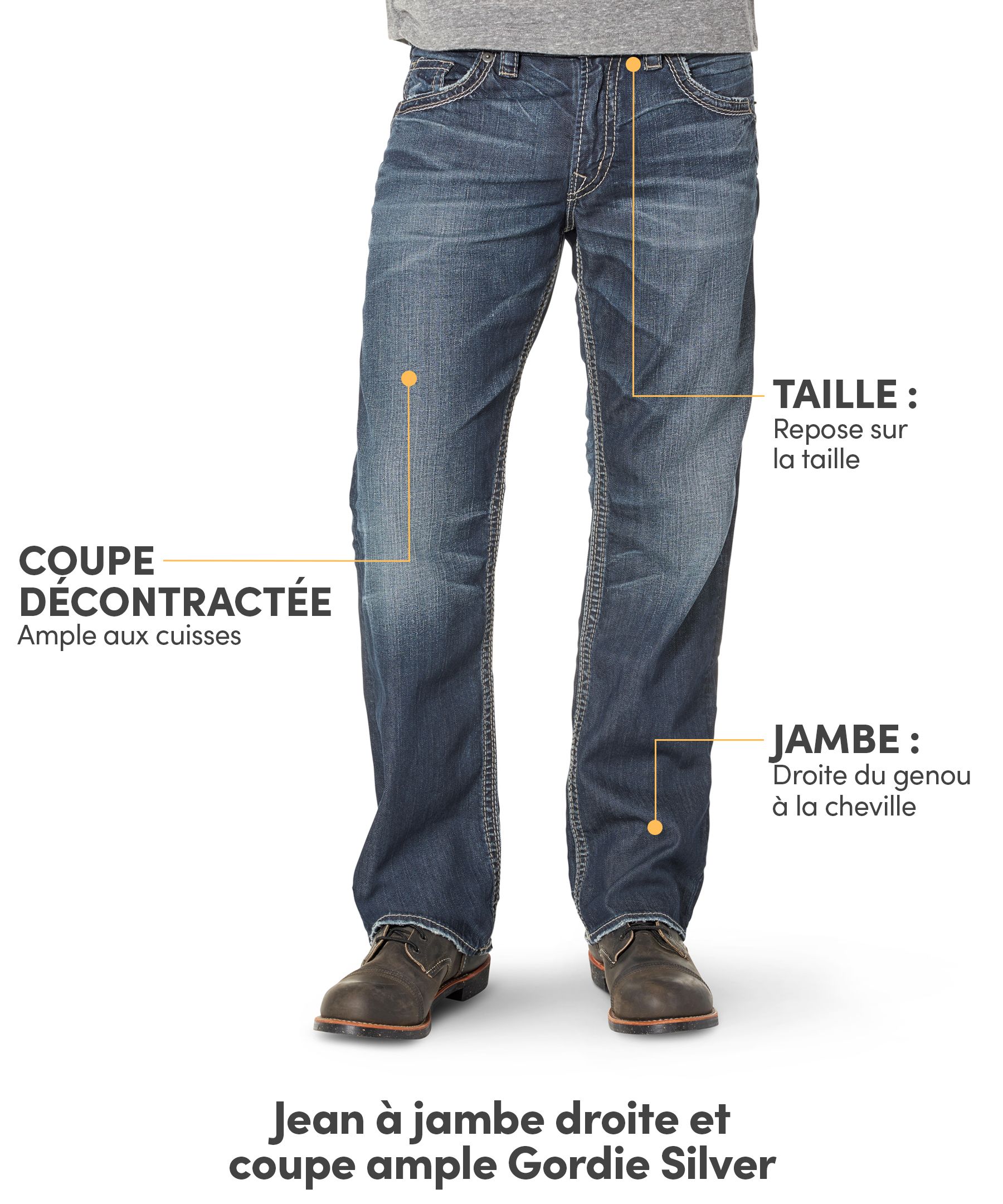 Jean Silver en denim à coupe ample et à jambe droite, pour hommes, Gordie EMC