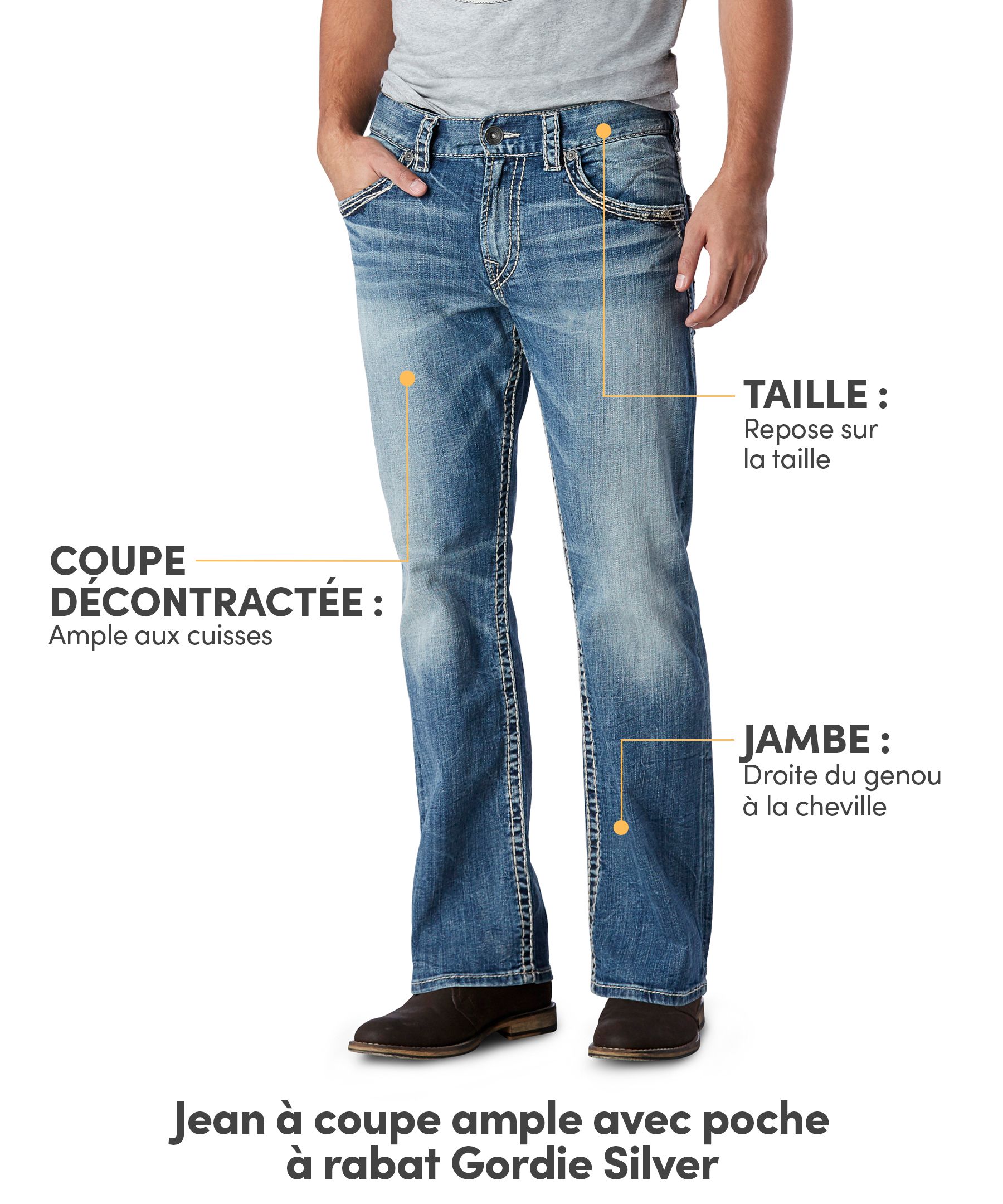 Jean Silver à coupe ample, à poche à rabat et à jambe droite, pour hommes, Gordie