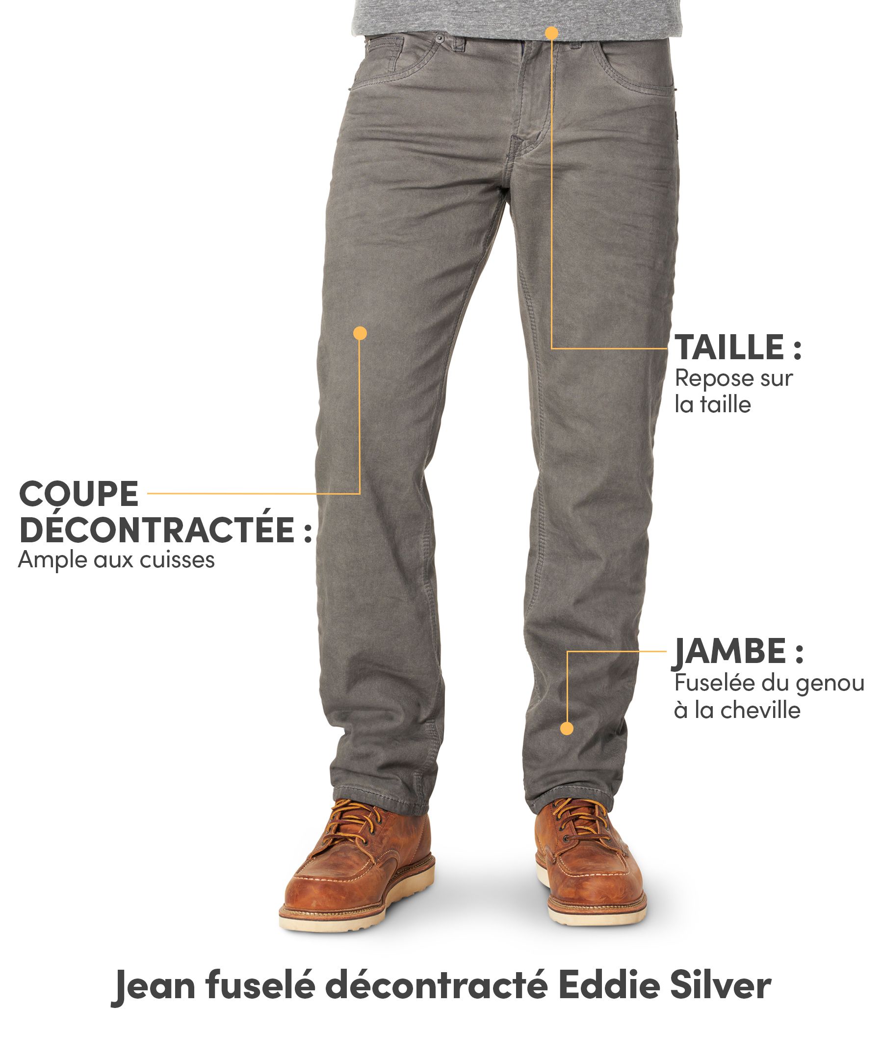 Jean Silver à coupe décontractée et à jambe fuselée, Eddie