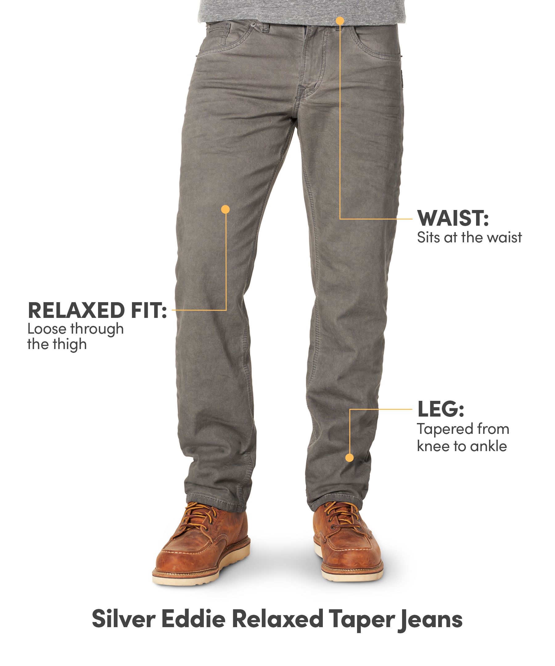 Silver Men's Eddie Relaxed Fit Tapered Leg Tumble Jeans