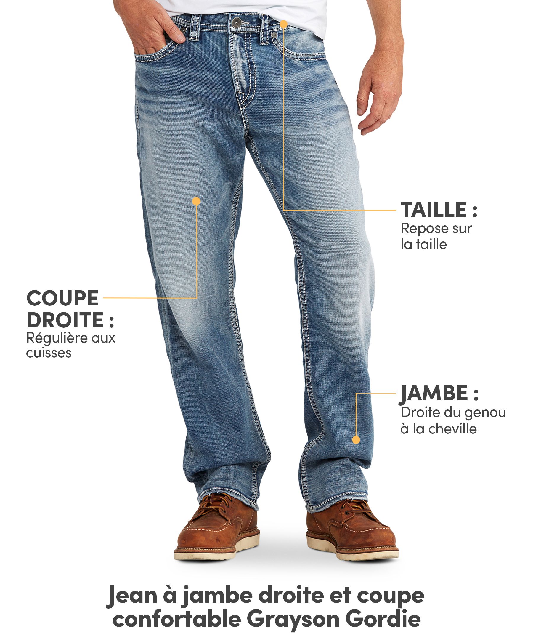 Jean Silver surdimensionné à jambe droite et à coupe confortable pour hommes, Grayson