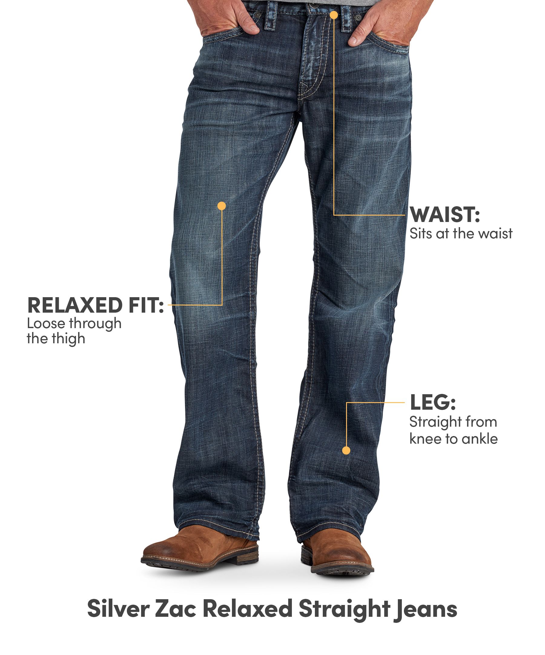 Silver Men's Zac Relaxed Fit Straight Leg Jeans - Medium Wash