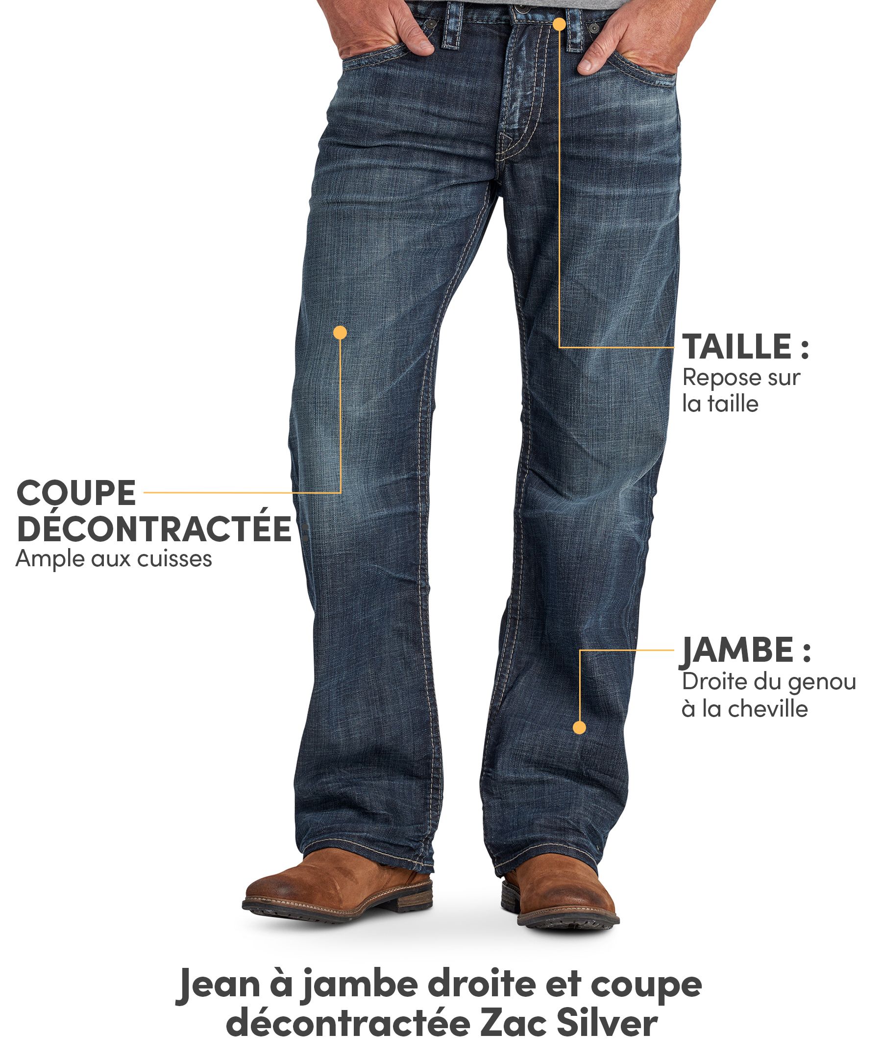 Jean décontracté Silver à jambe droite, pour hommes, Zac