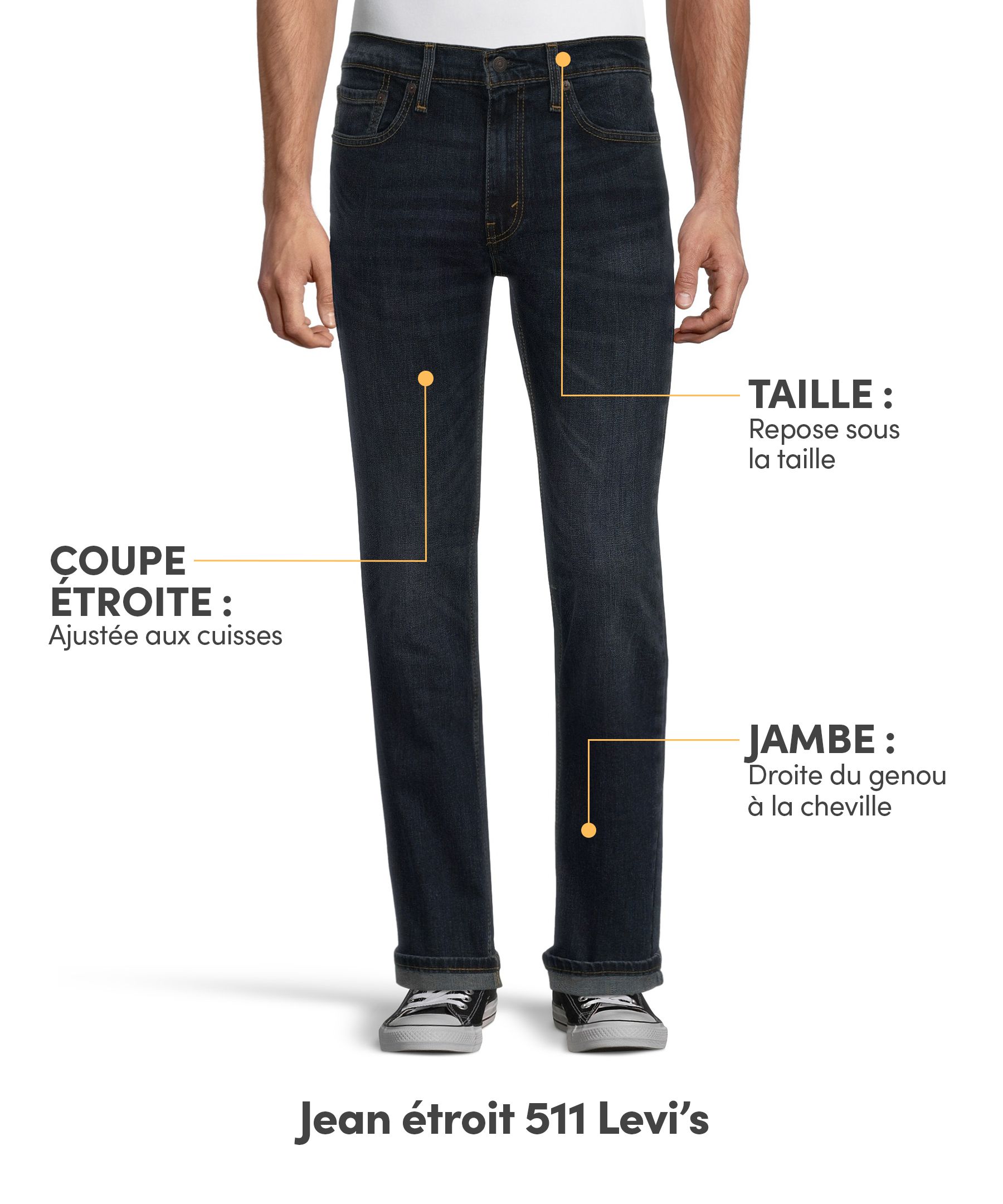 Jean Levis Femme Jean Cropped Pour Quelle Morphologie Quel Jean Morphologie  Quel Jean Pour Quel Morphologie Quel Jean
